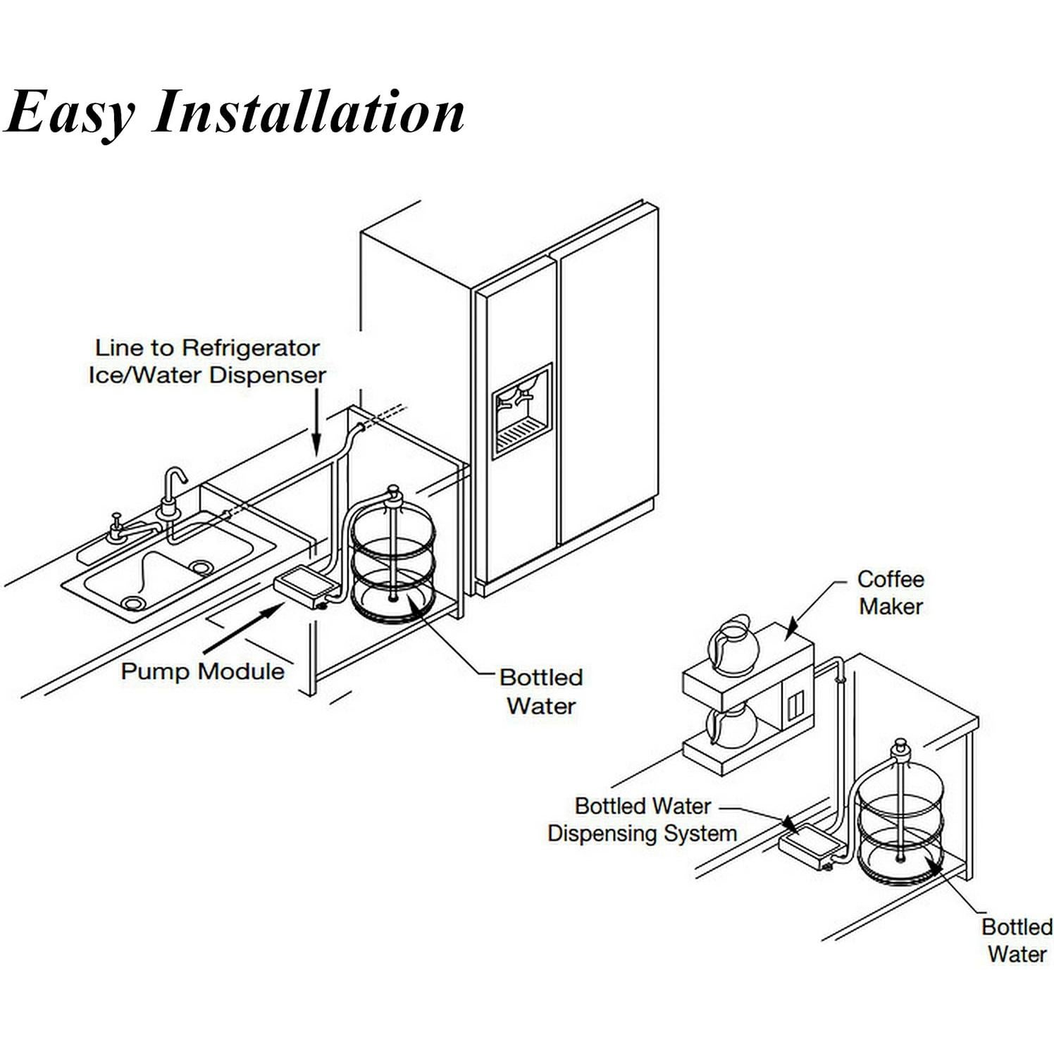 Bomba Dispensadora de Agua TDRFORCE 5 Galones Automática