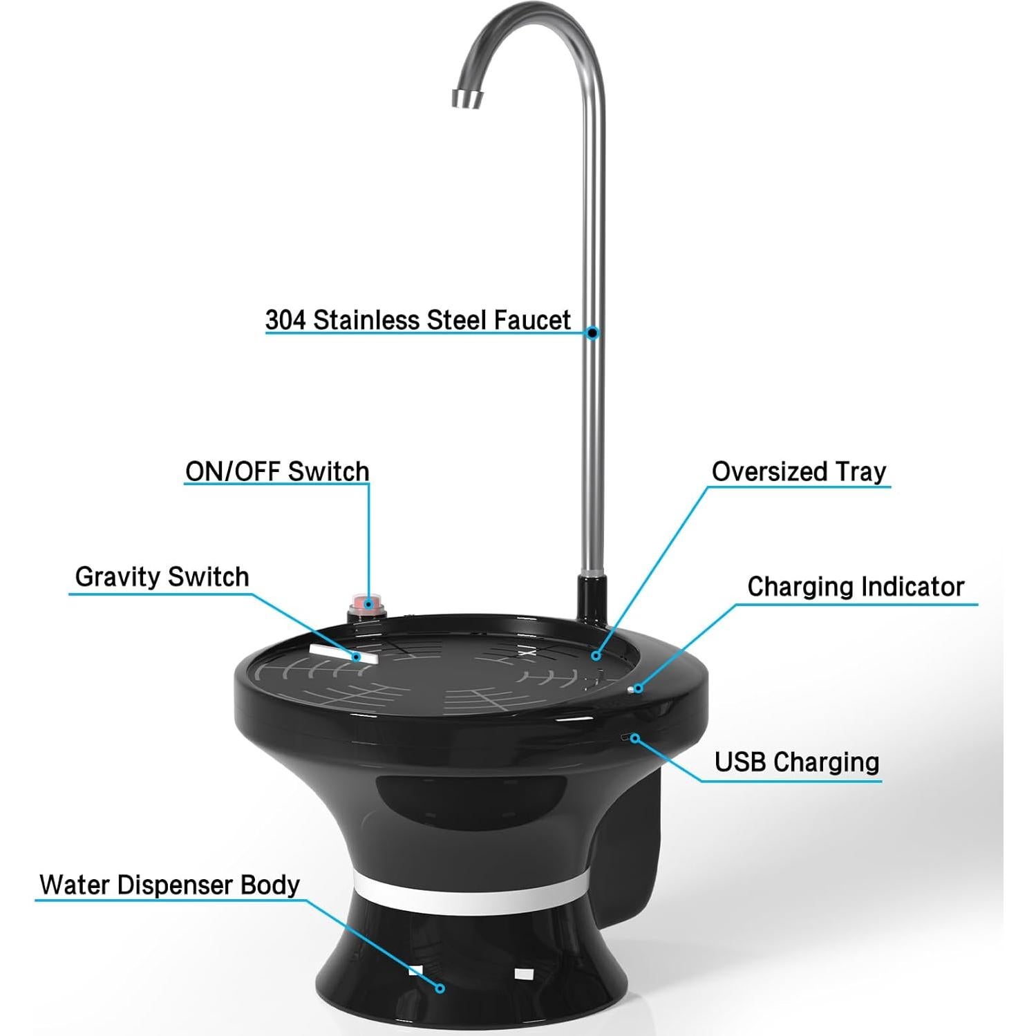 Dispensador de Agua Eléctrico QIQU Negro 5 Galones Recargable USB