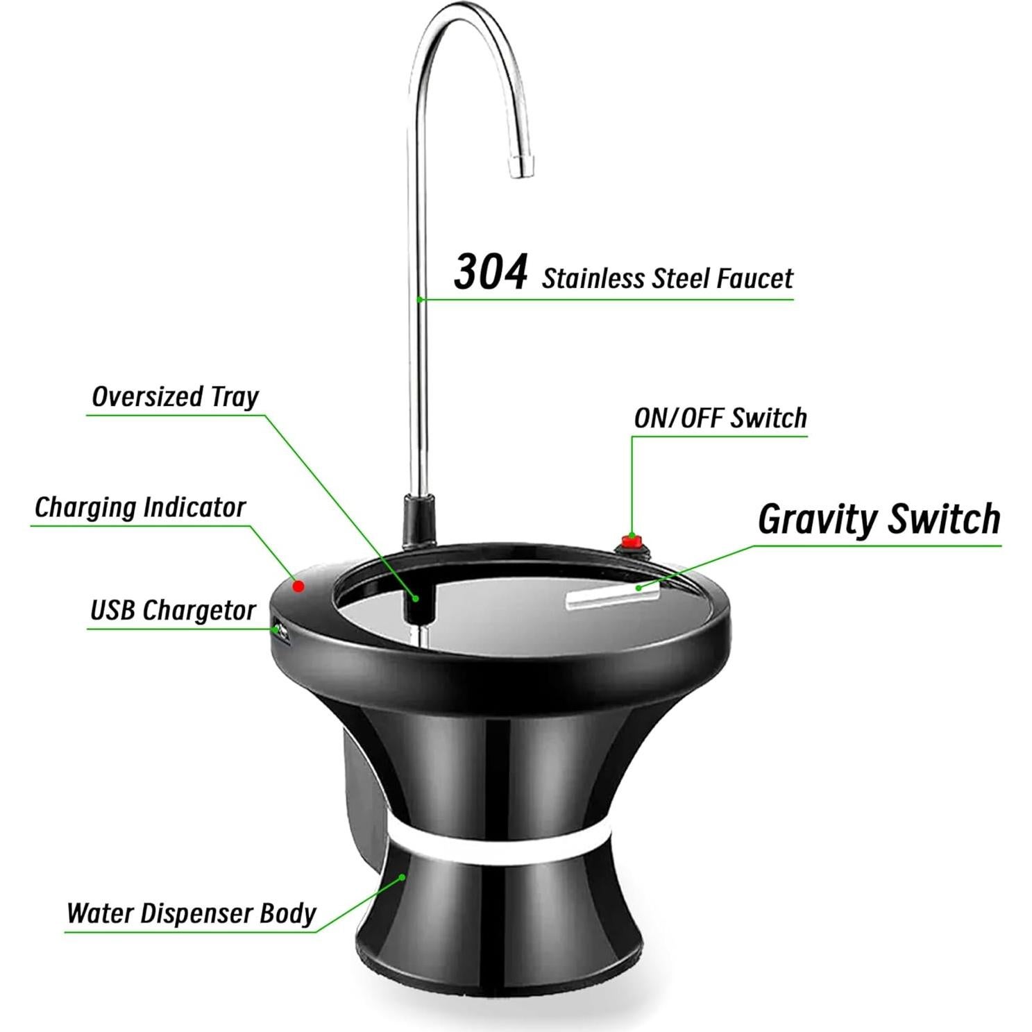 Dispensador Automático de Agua Dommsinon 5 Galones USB
