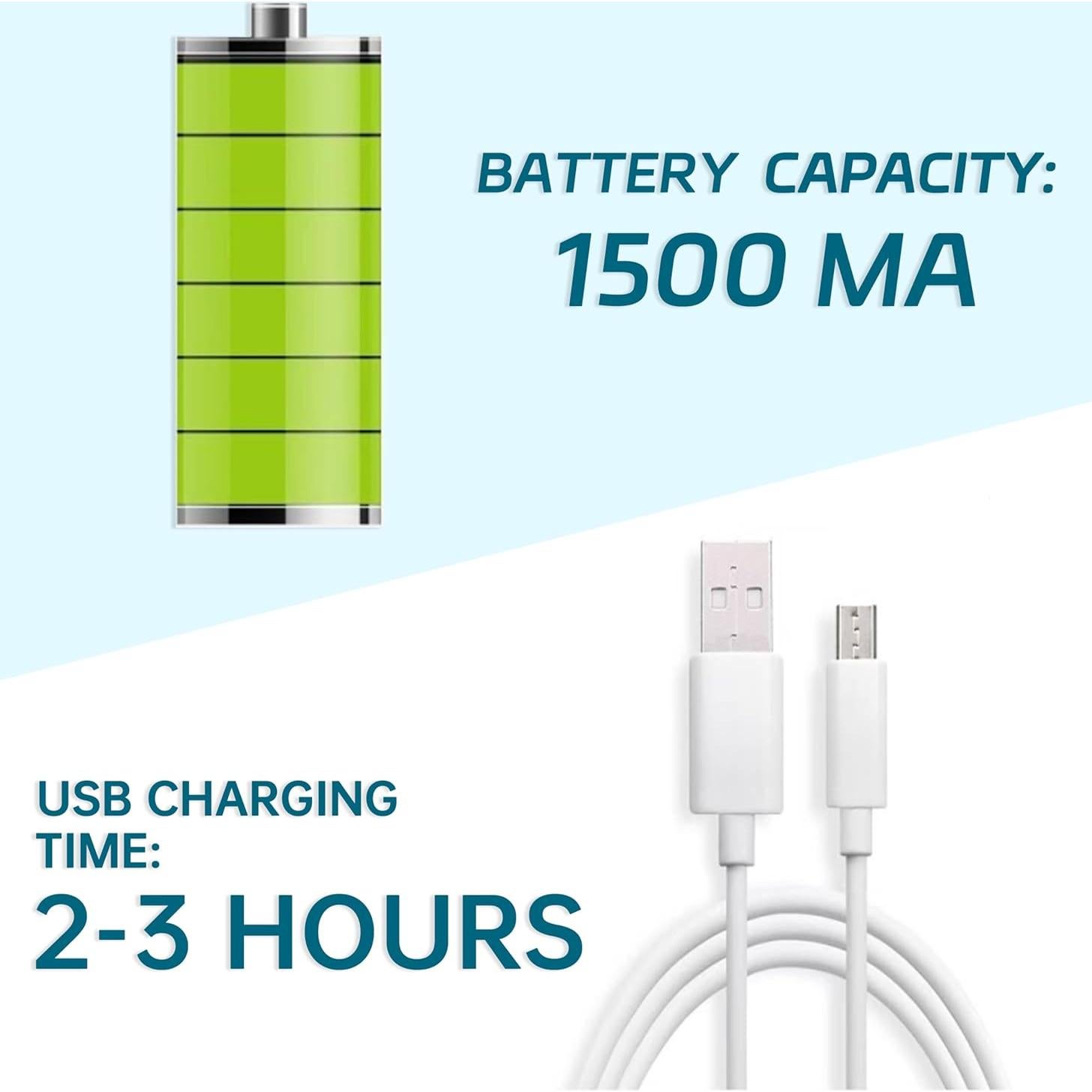 Dispensador Automático de Agua Dommsinon 5 Galones USB