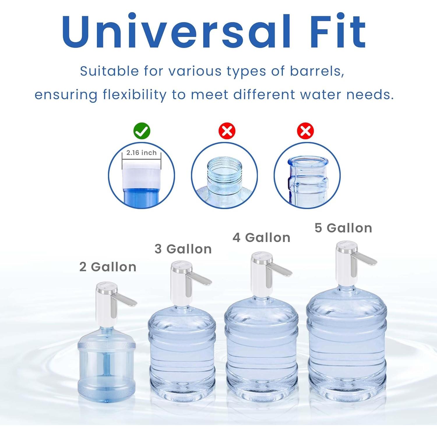 Dispensador de Agua Eléctrico UNNEES 5 Galones con Pantalla LED