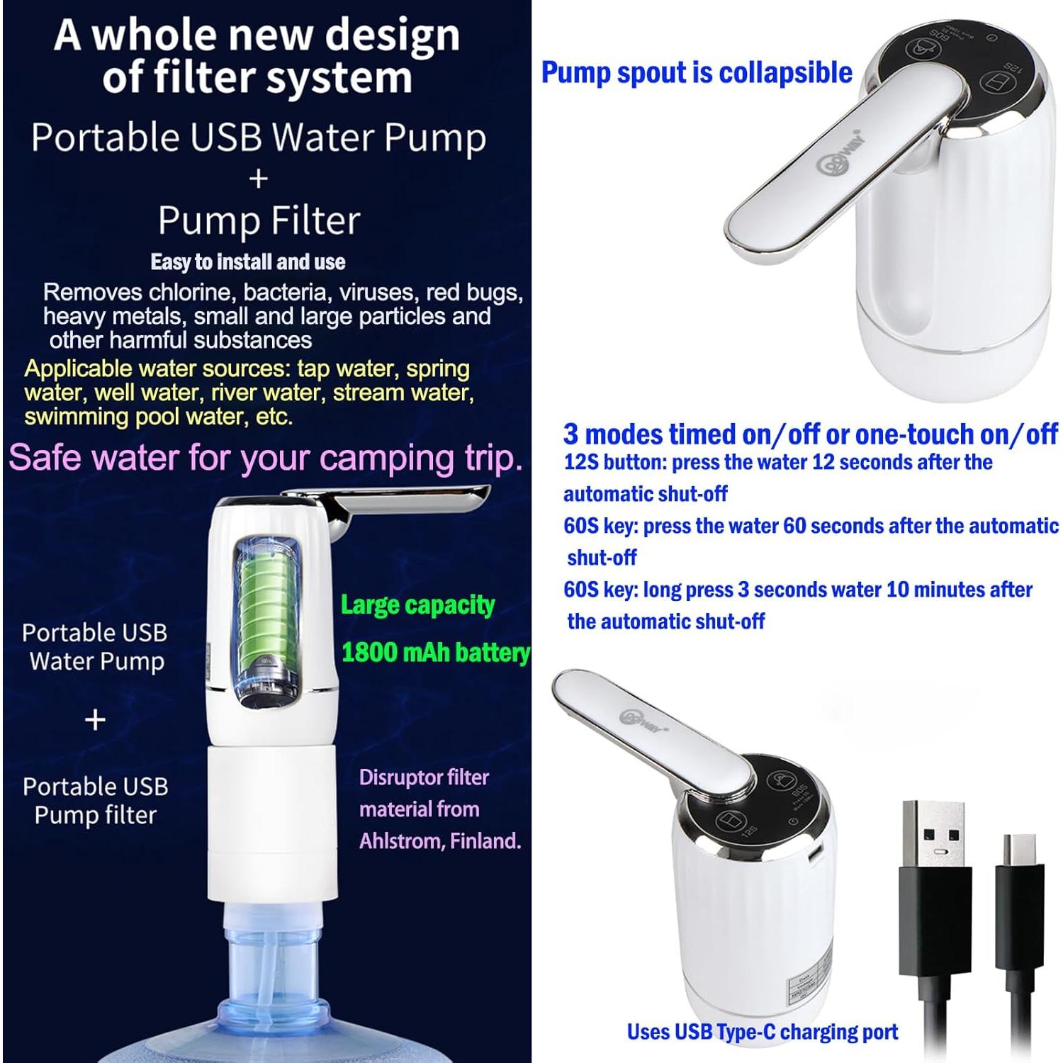 Bomba de Agua Eléctrica Portátil CoolWAY 5 Galones USB