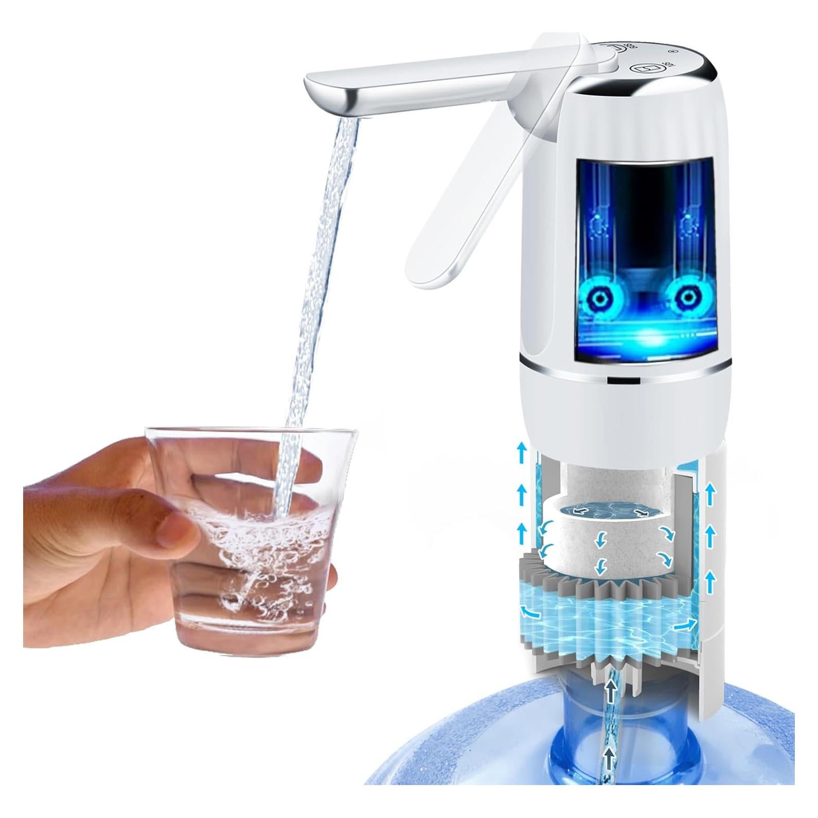 Bomba Eléctrica de Agua CoolWAY K080 - Dispensador Portátil 5 Galones