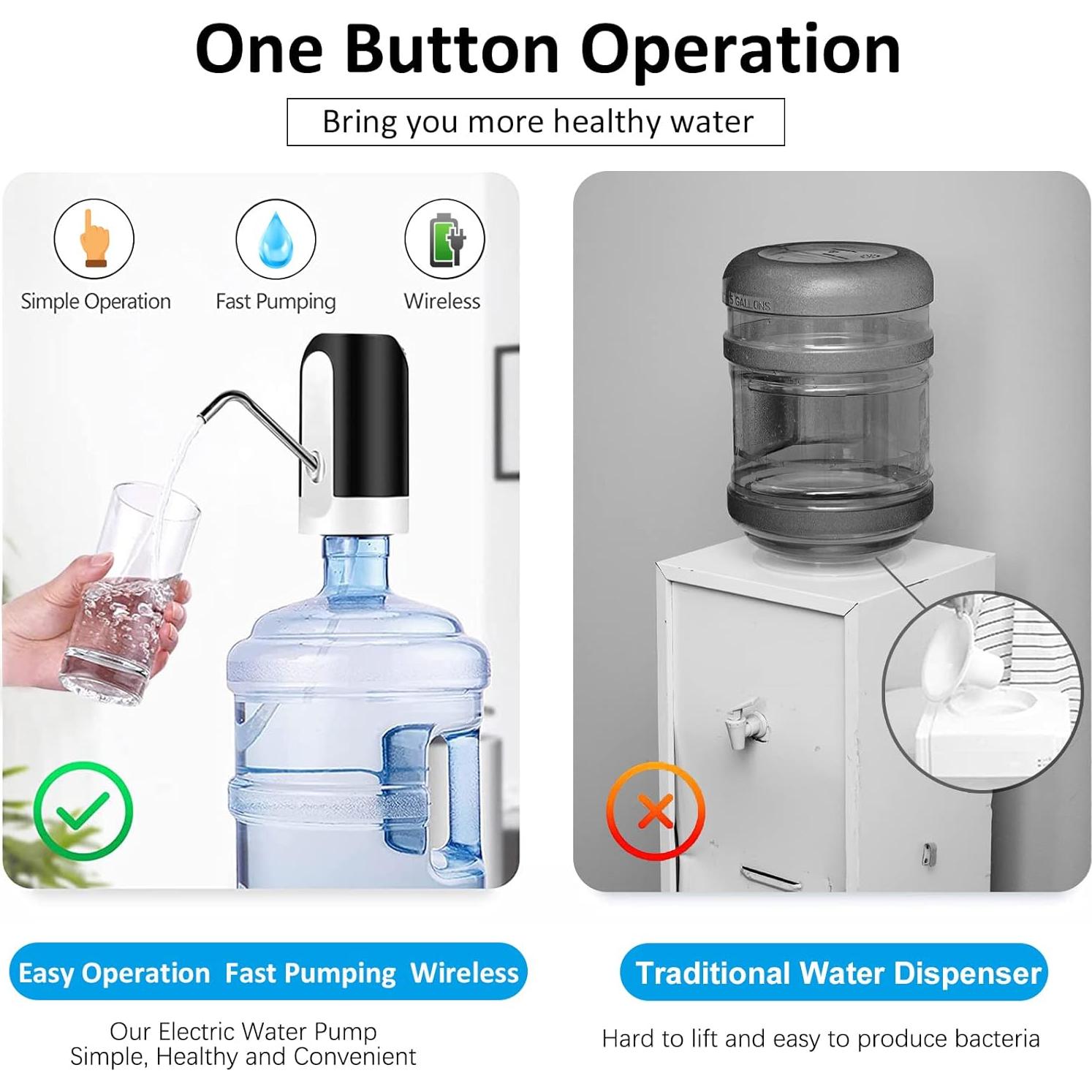 Dispensador de Agua Eléctrico Aigital 5 Galones USB Negro