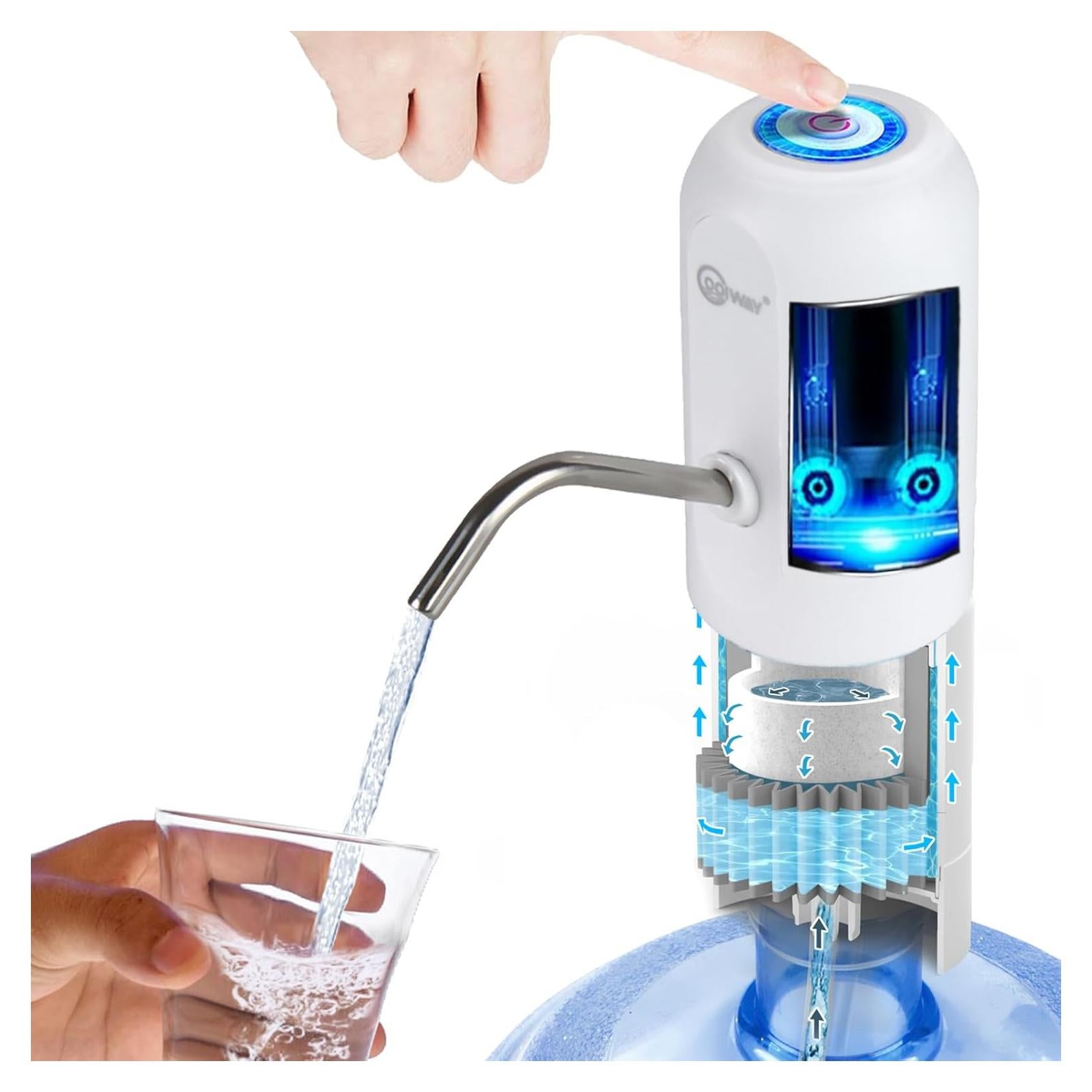 Bomba Eléctrica de Agua CoolWAY 5 Galones con Filtro