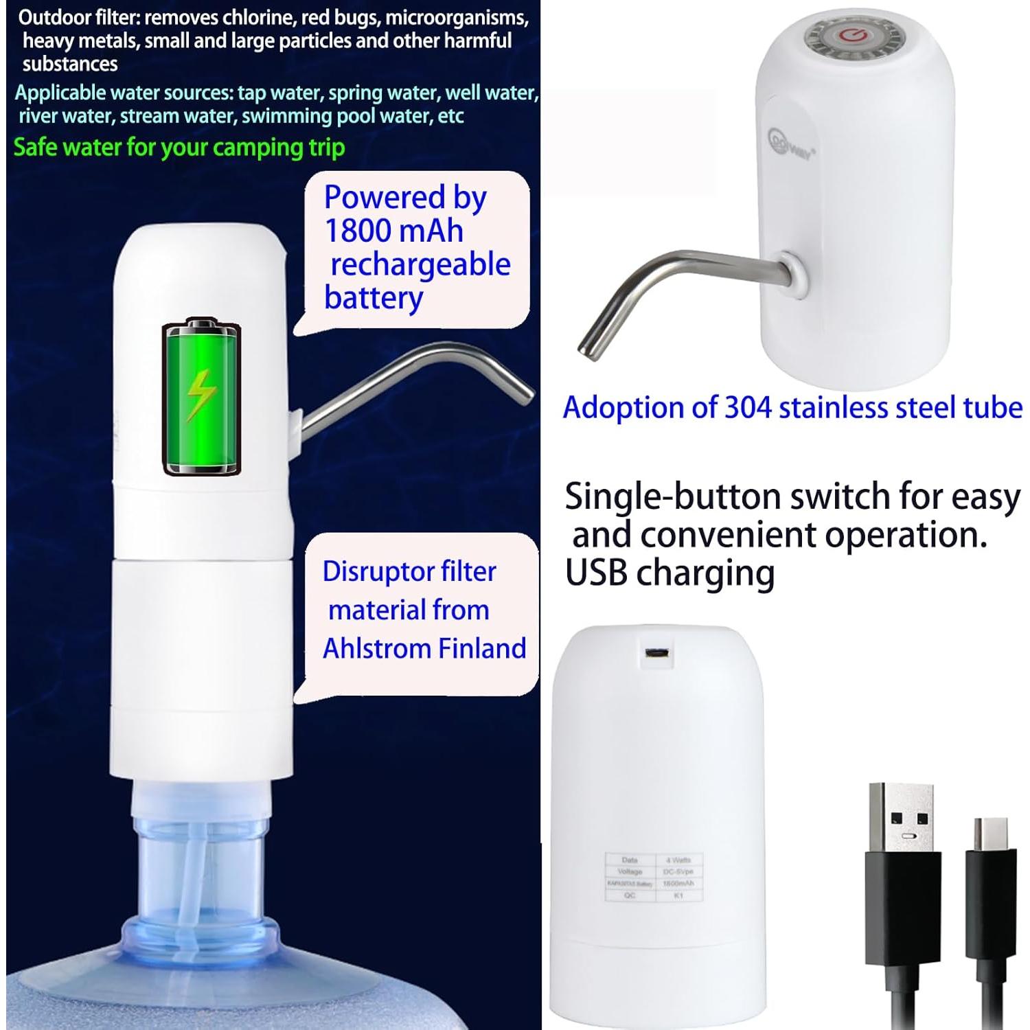 Bomba Eléctrica de Agua CoolWAY 5 Galones con Filtro