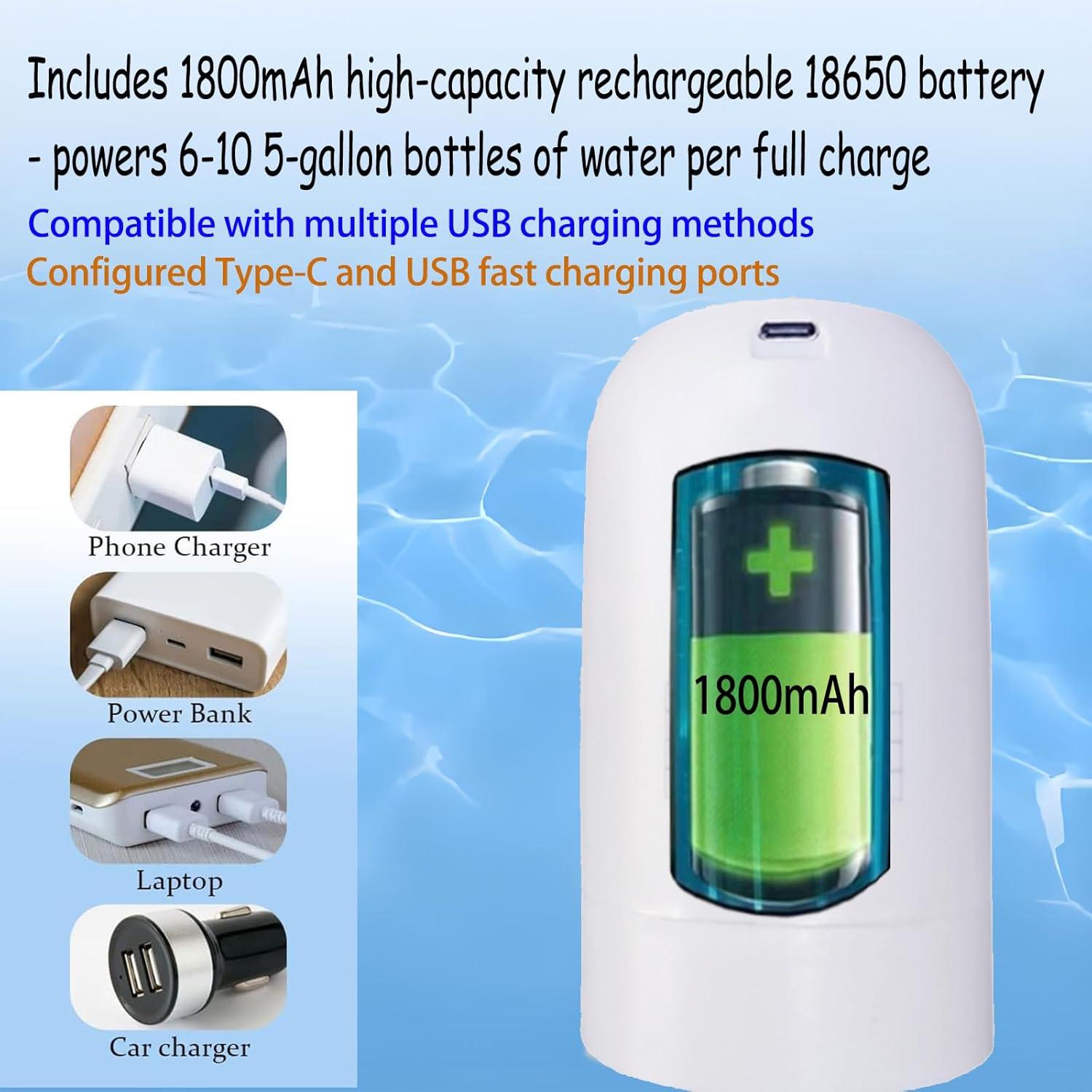 Bomba Eléctrica de Agua CoolWAY 5 Galones con Filtro