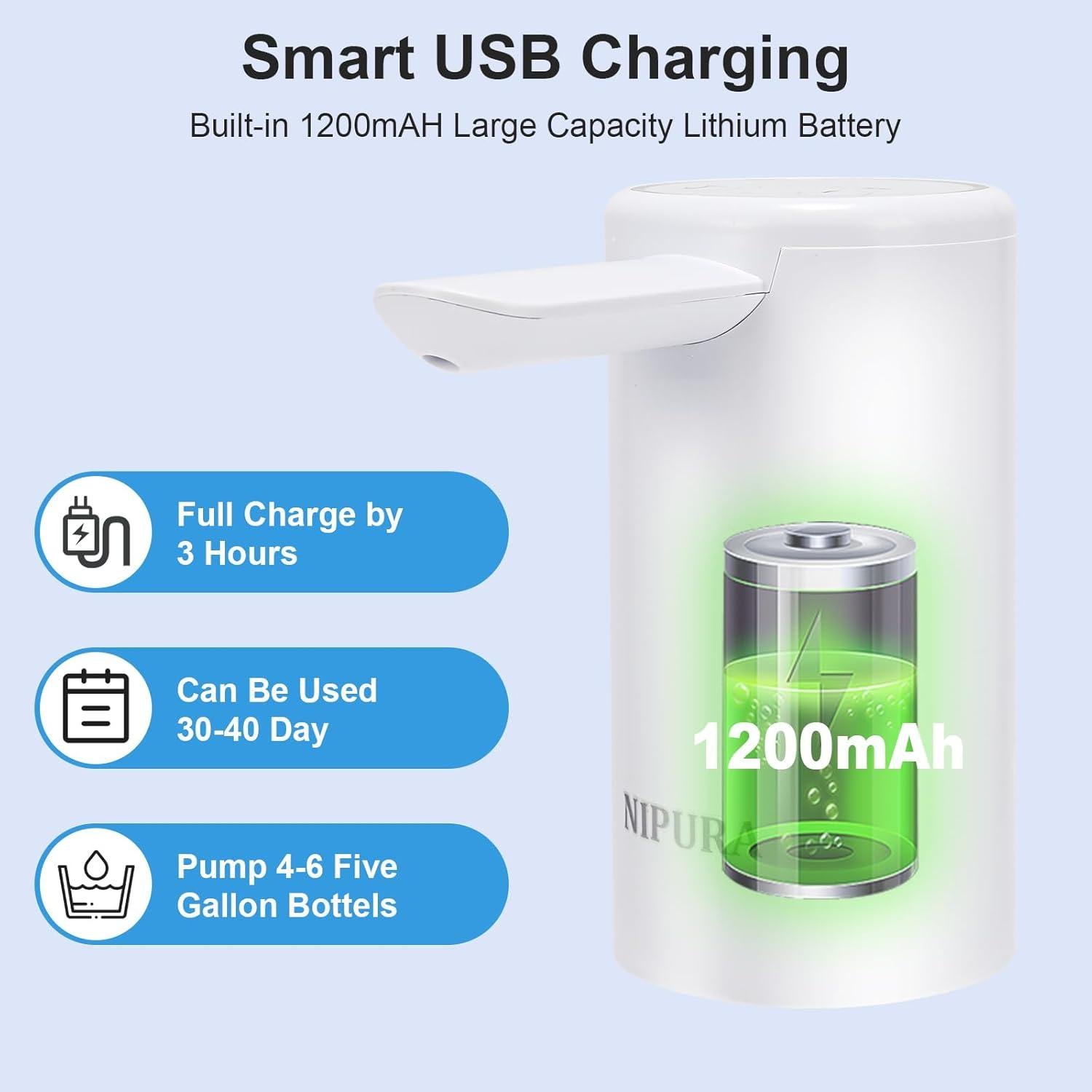 Bomba de Agua Eléctrica NIPURA 5 Galones USB Portátil