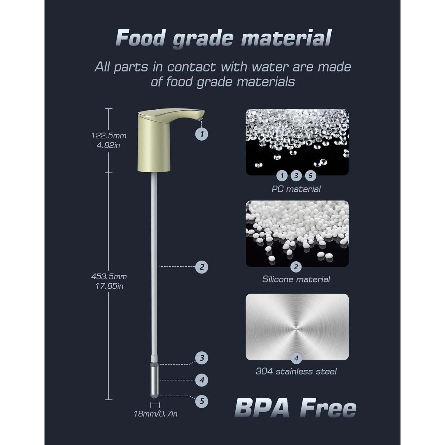 Dispensador de Agua Eléctrico Redsack 5 Galones USB-C Amarillo