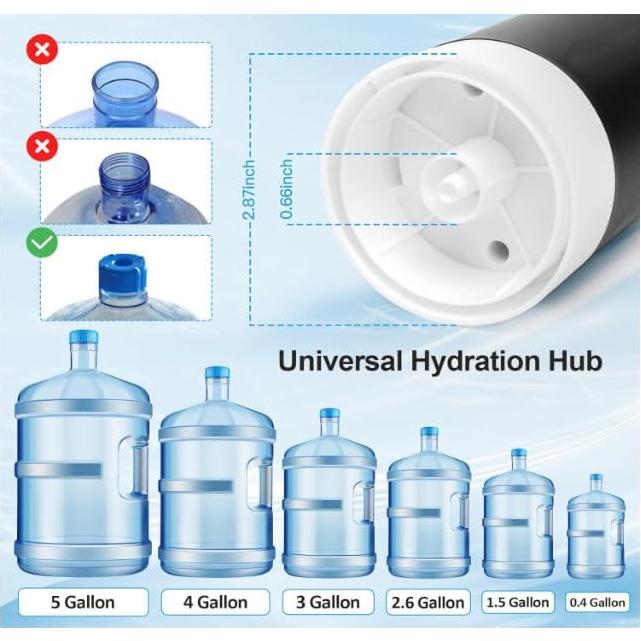 Dispensador de Agua Eléctrico Genérico 5 Galones Blanco