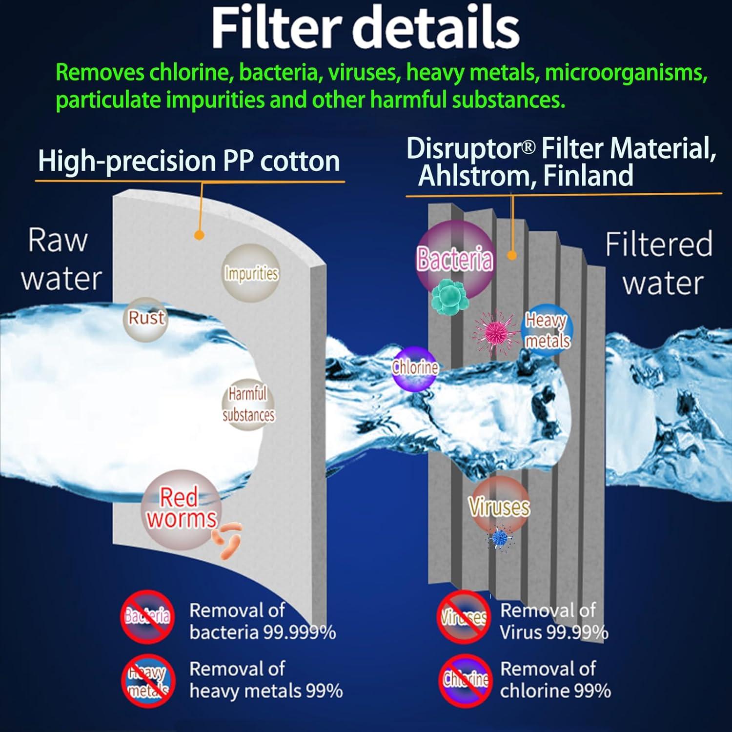 Dispensador de Agua Eléctrico CoolWAY 2-5 Galones con Filtro