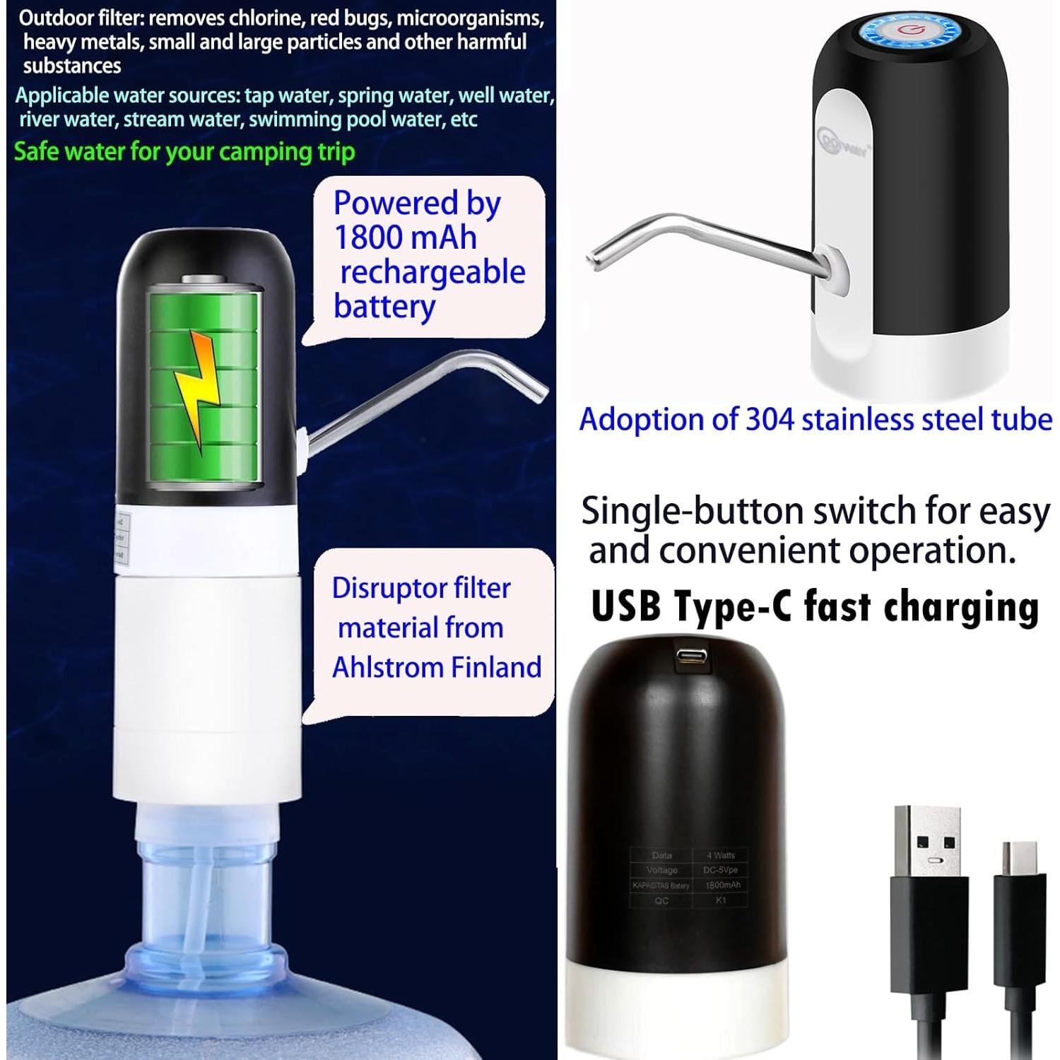 Dispensador de Agua Eléctrico CoolWAY 2-5 Galones con Filtro