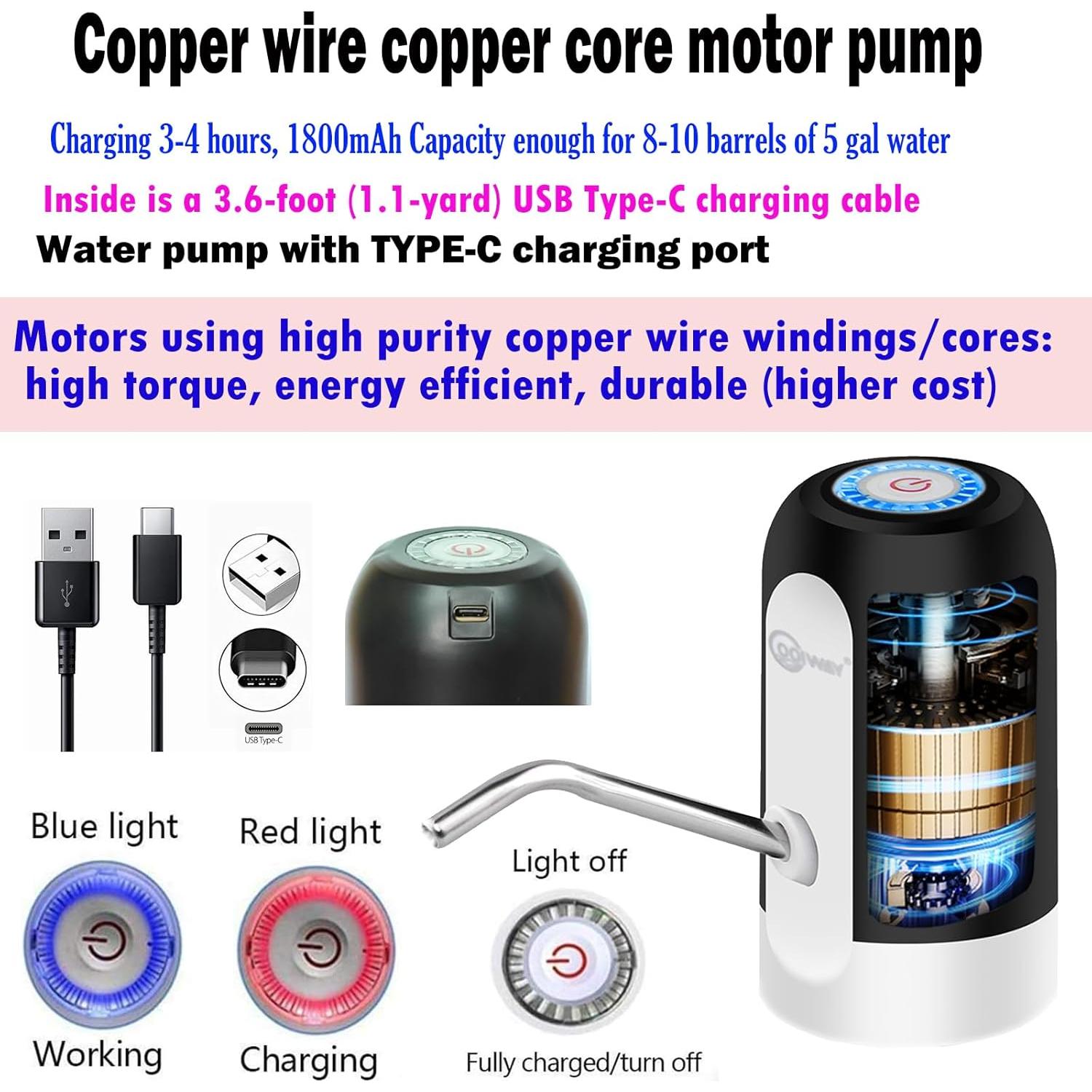 Dispensador de Agua Eléctrico CoolWAY 2-5 Galones con Filtro