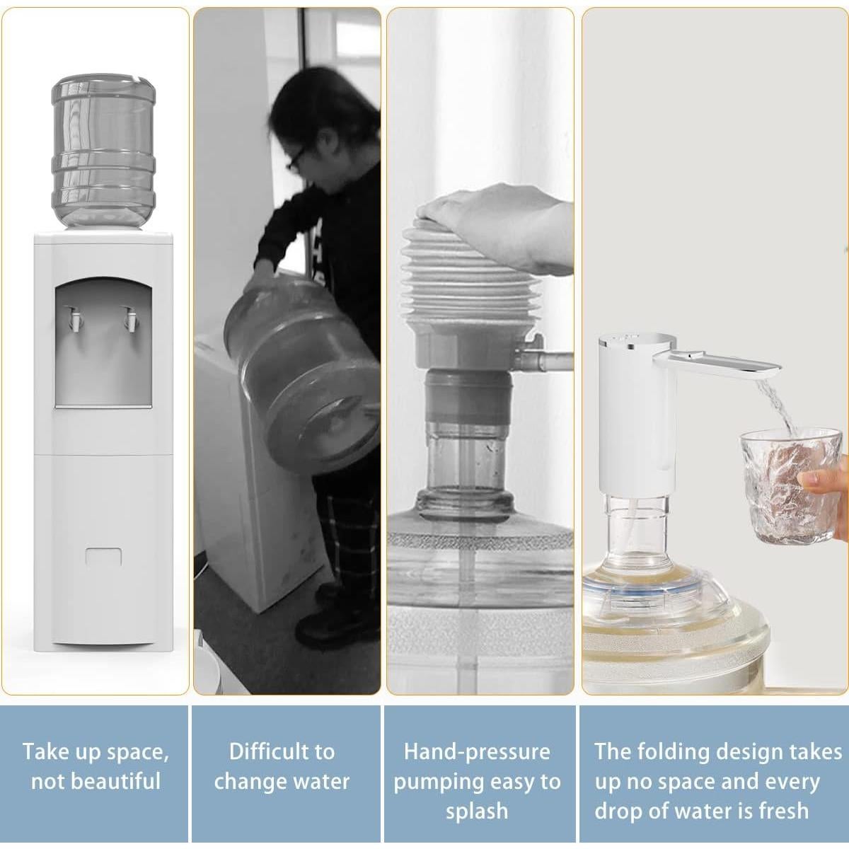 Dispensador de Agua Eléctrico Fatpig Plegable 1200mAh Blanco