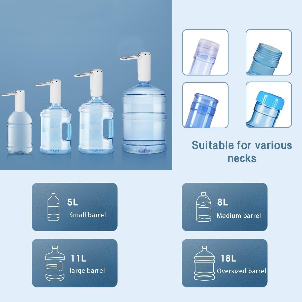 Dispensador de Agua Eléctrico Fatpig Plegable 1200mAh Blanco