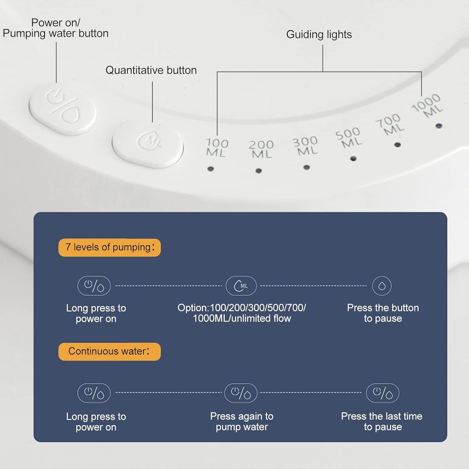 Dispensador de Agua Eléctrico Homry 5 Galones con Carga USB