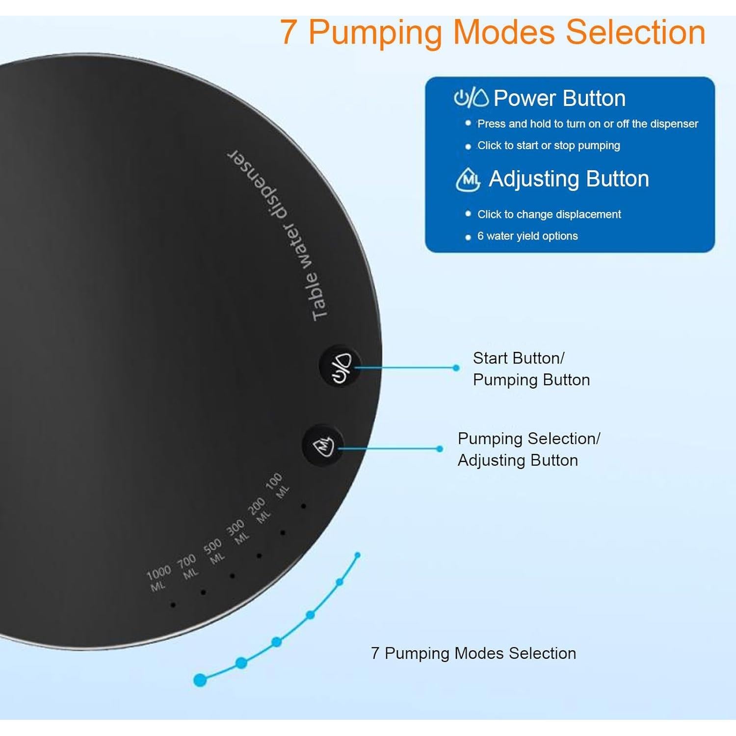 Dispensador de Agua Eléctrico ZIZEV 1800mAh ABS Inoxidable