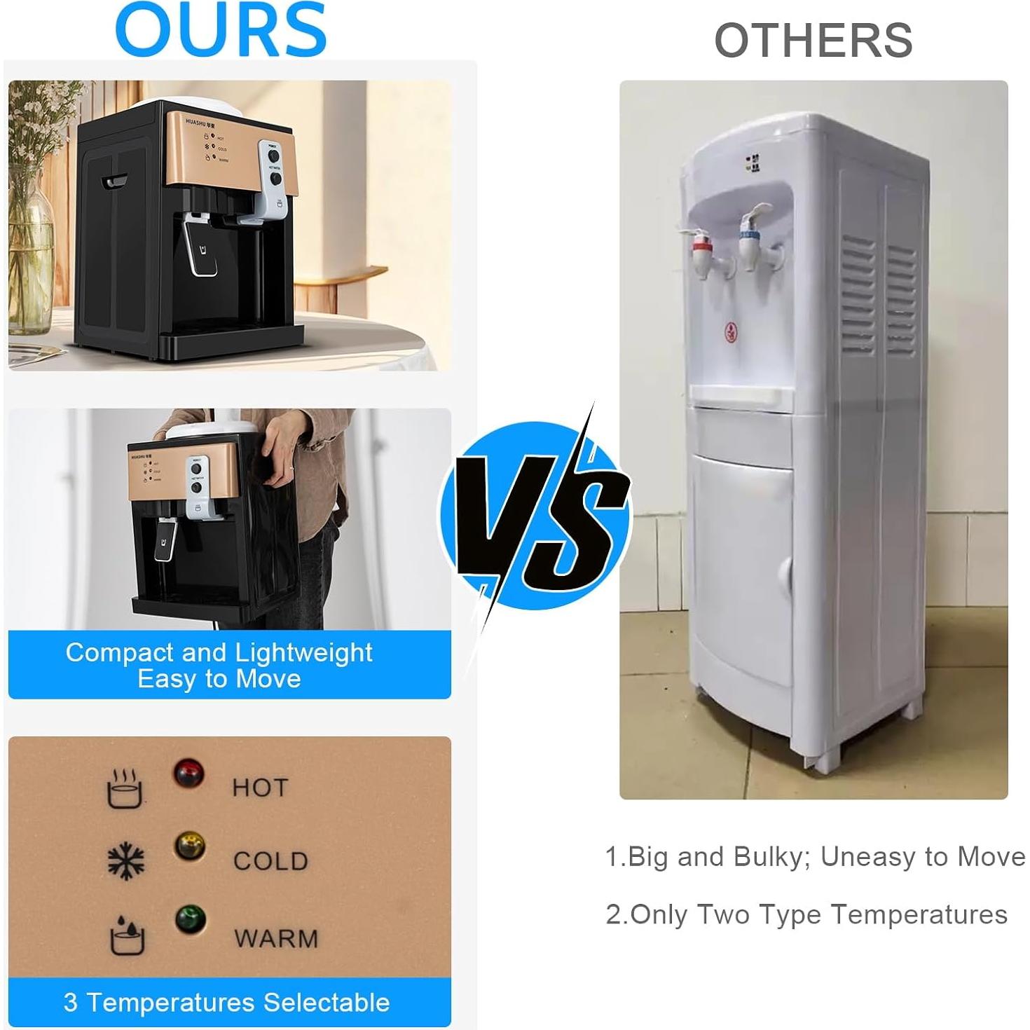 Dispensador de Agua Eléctrico Ojseimchrl Oro 1.2-5 Galones