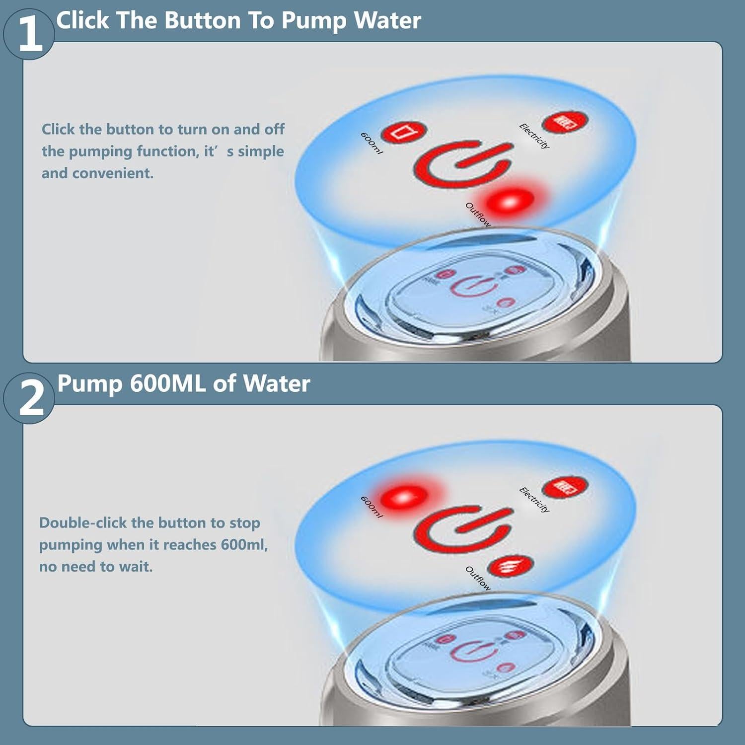 Dispensador de Agua Eléctrico Feeliy 5 Galones USB Gris