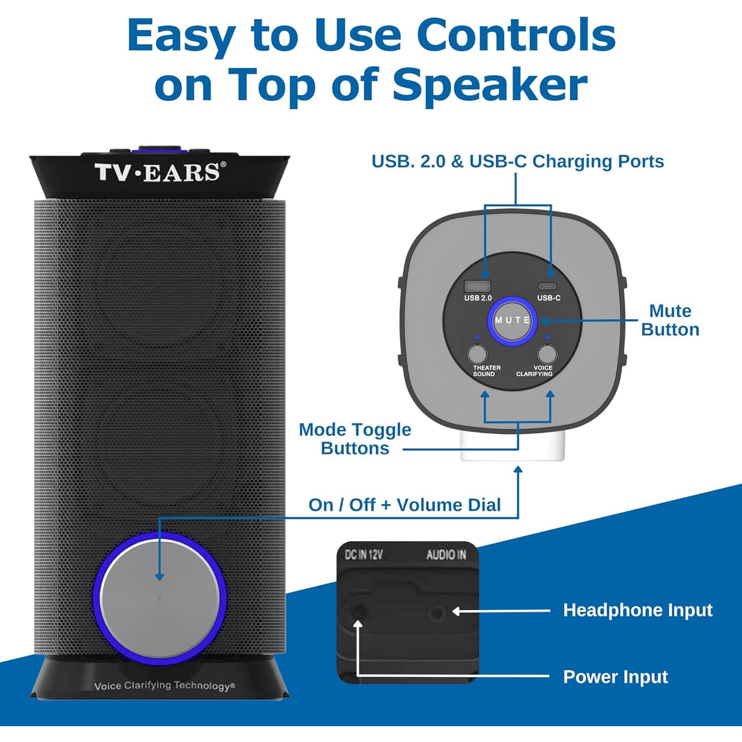 Altavoces Inalámbricos EARS para TV 5.8 GHz, Voz Clara