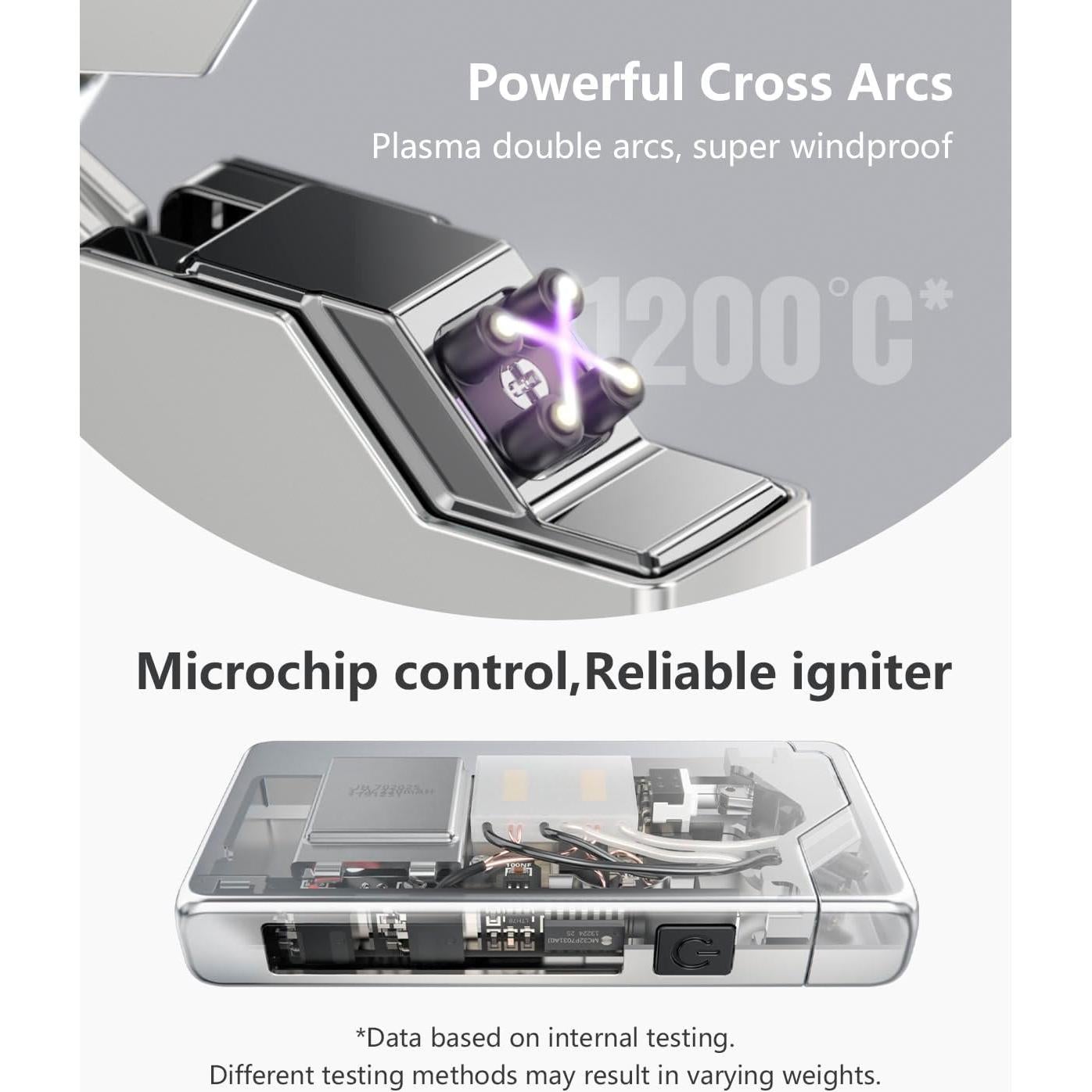 Encendedor Eléctrico VVAY Recargable USB C a Prueba de Viento