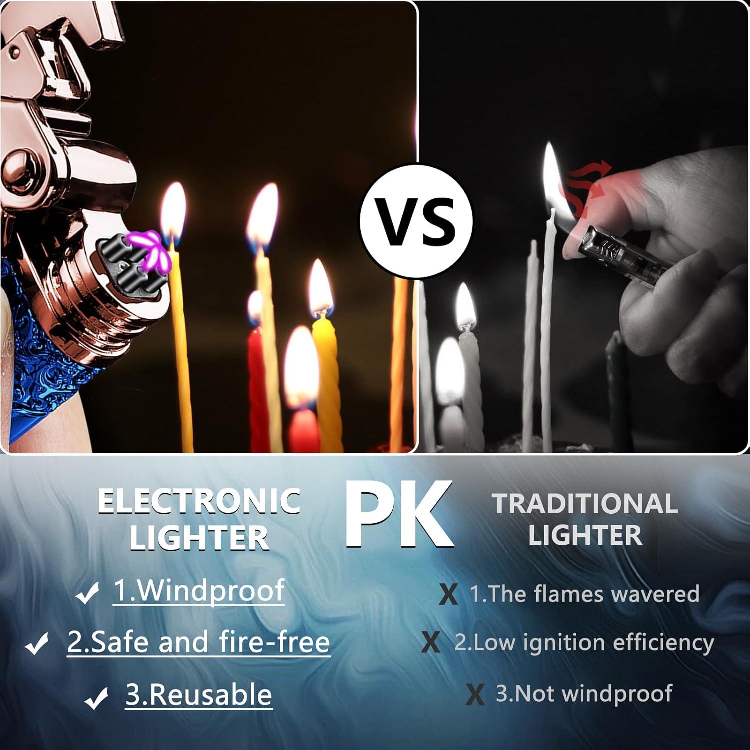 Encendedor Eléctrico TIKIUKI Azul Recargable USB a Prueba de Viento