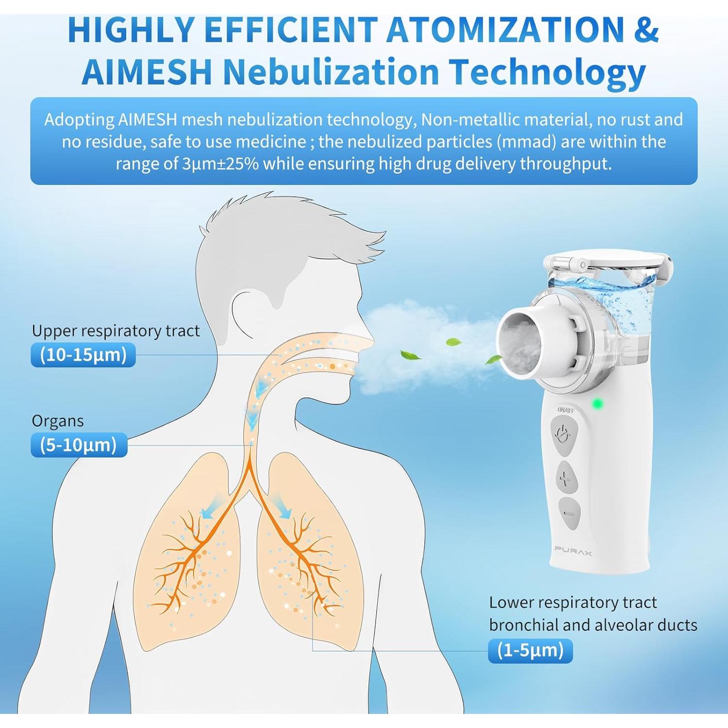 Nebulizador Portátil PURAX para Adultos y Niños - Silencioso y Recargable
