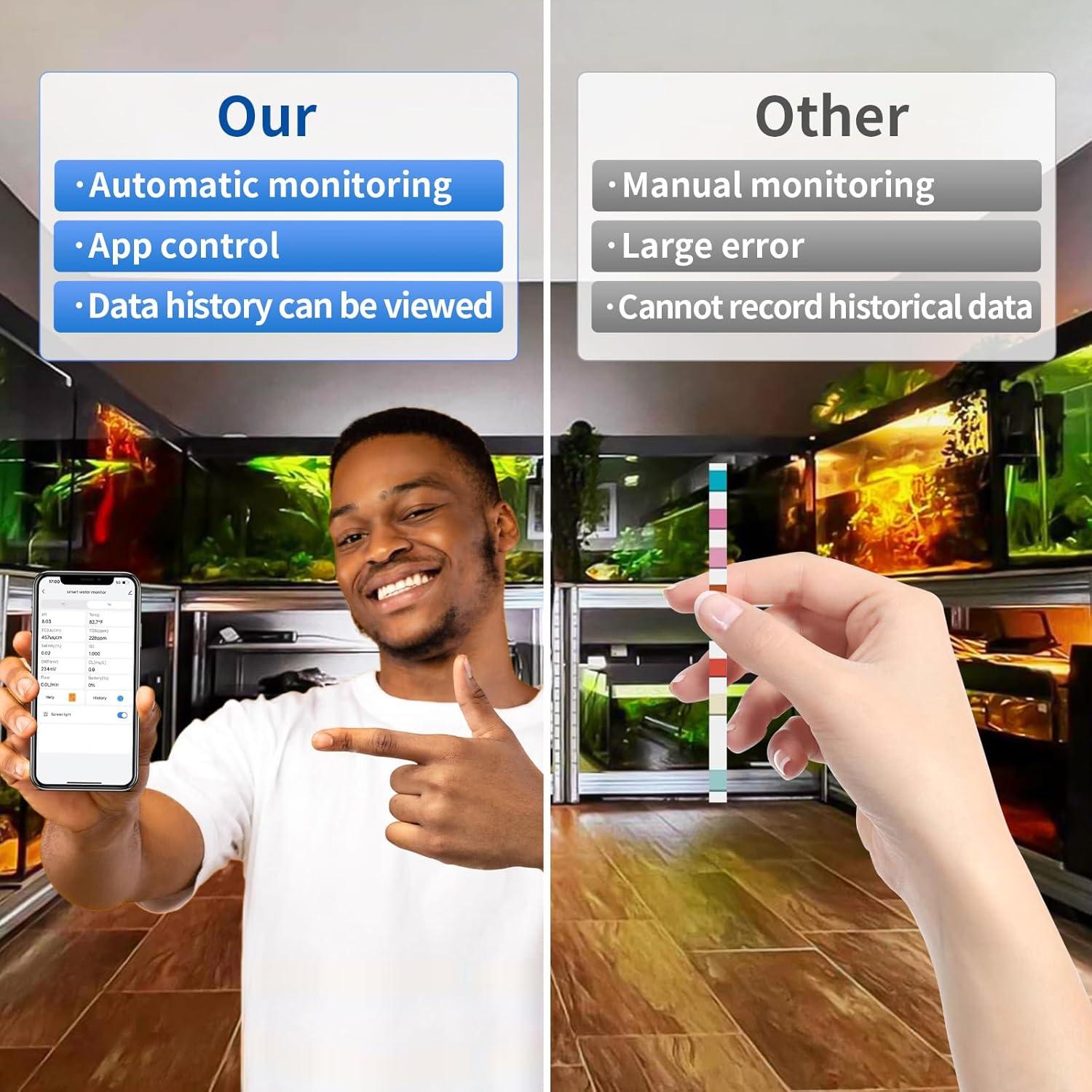 Monitor de Agua Inteligente Kactoily KY-YGWIFI-07-01US pH Salinidad TDS Temp