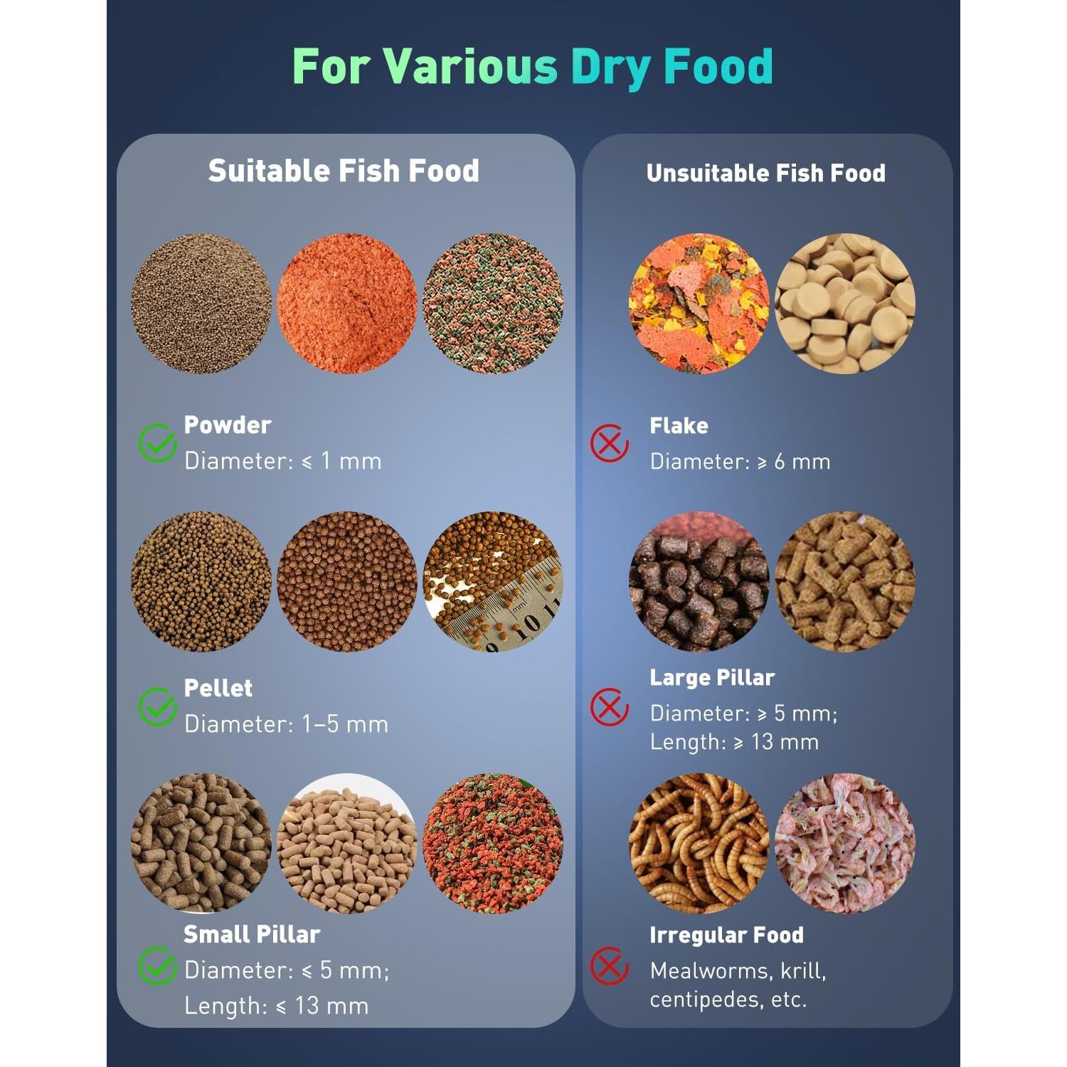 Dispensador Automático de Comida para Peces Pawfly 230 mL WiFi