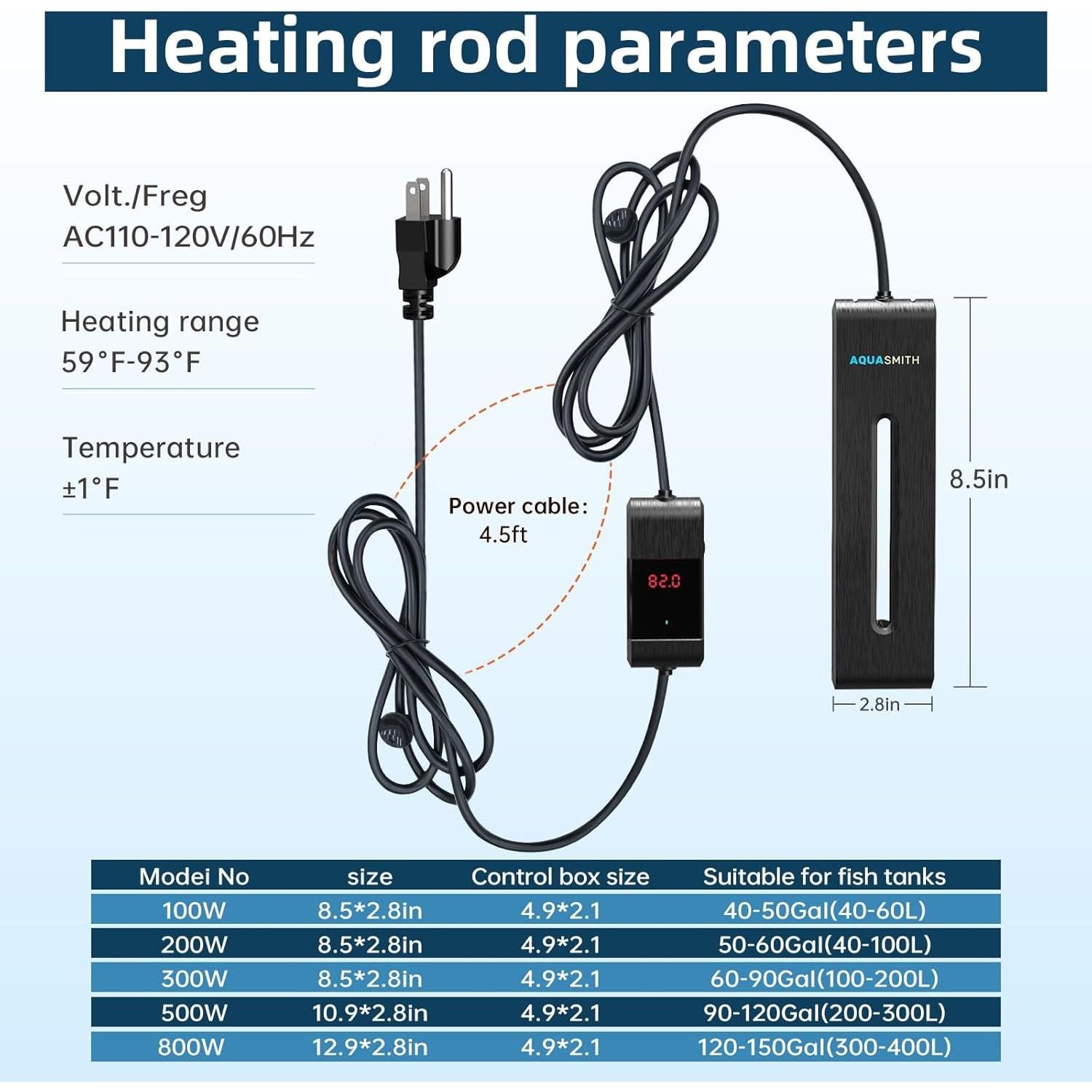 Calentador de Acuario 300W AQUASMITH para 151-189L