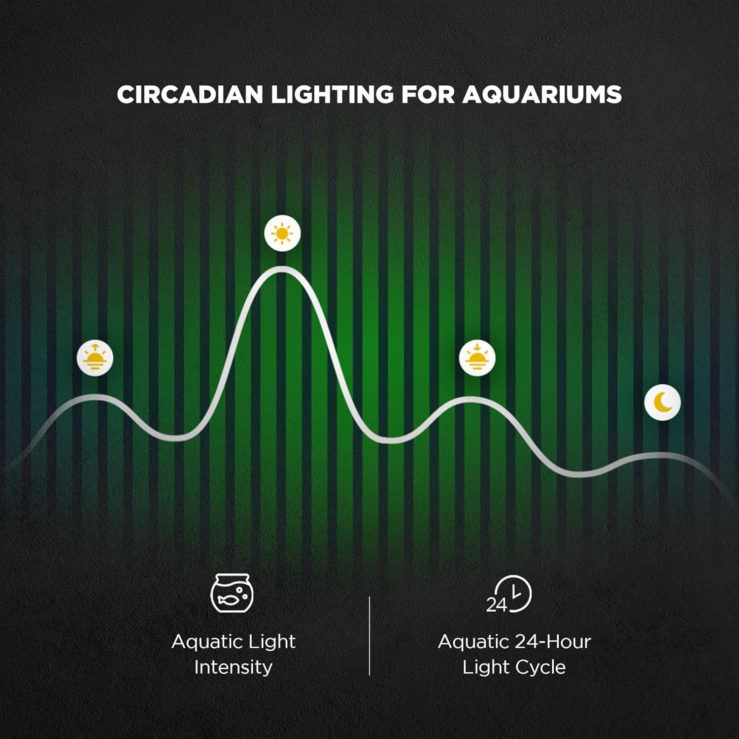 Luz LED para Acuario ONF Flat One+ 24" Amarillo Blanco 70W