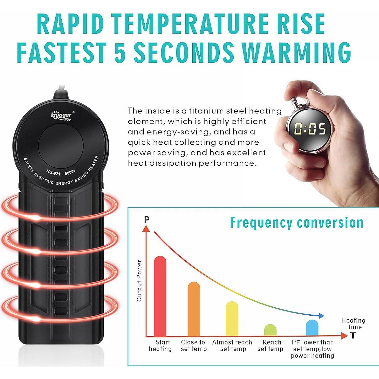 Calentador de Acuario Hygger 500W para 227-454 Litros