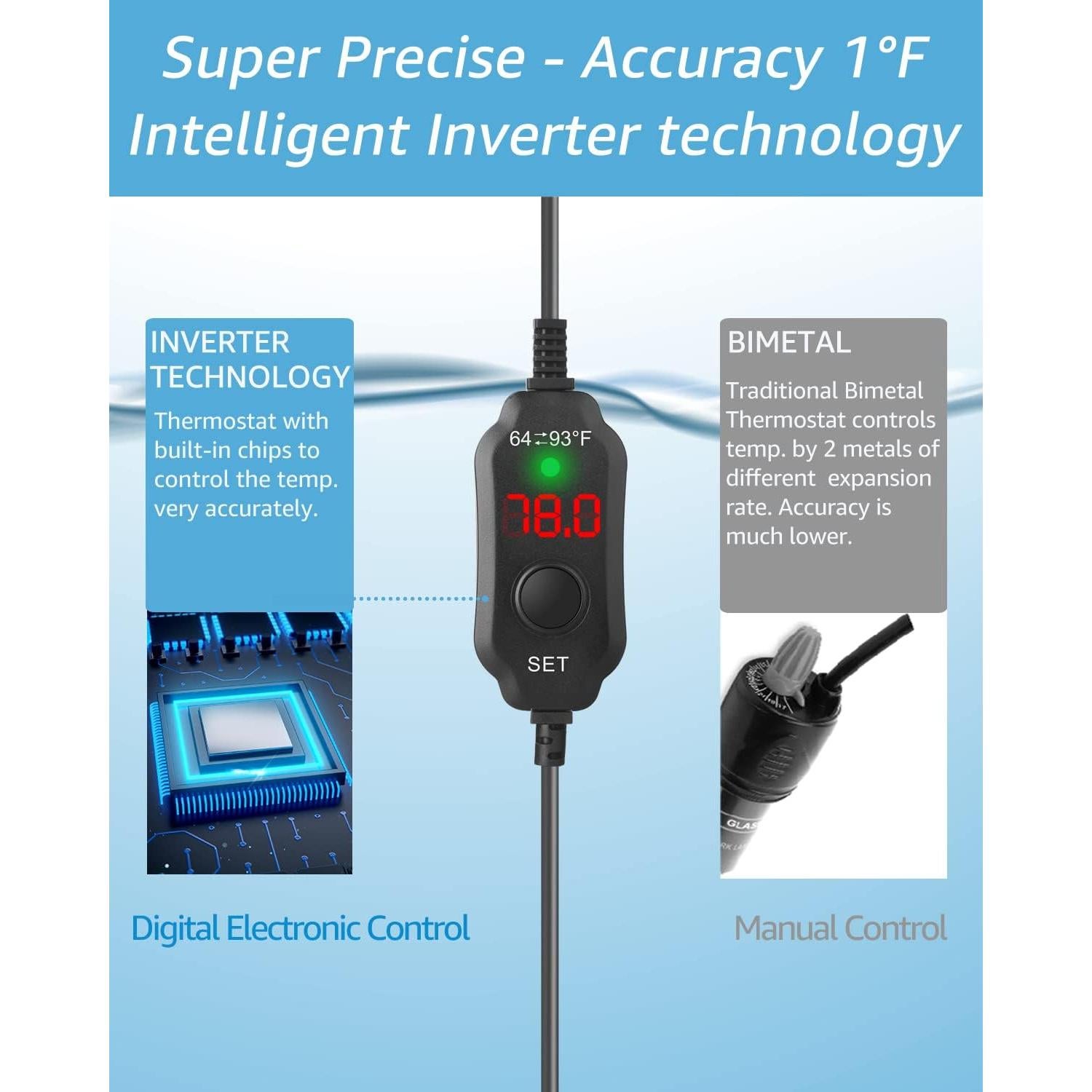 Calentador de Acuario 300W Waayon con Pantalla Digital LED