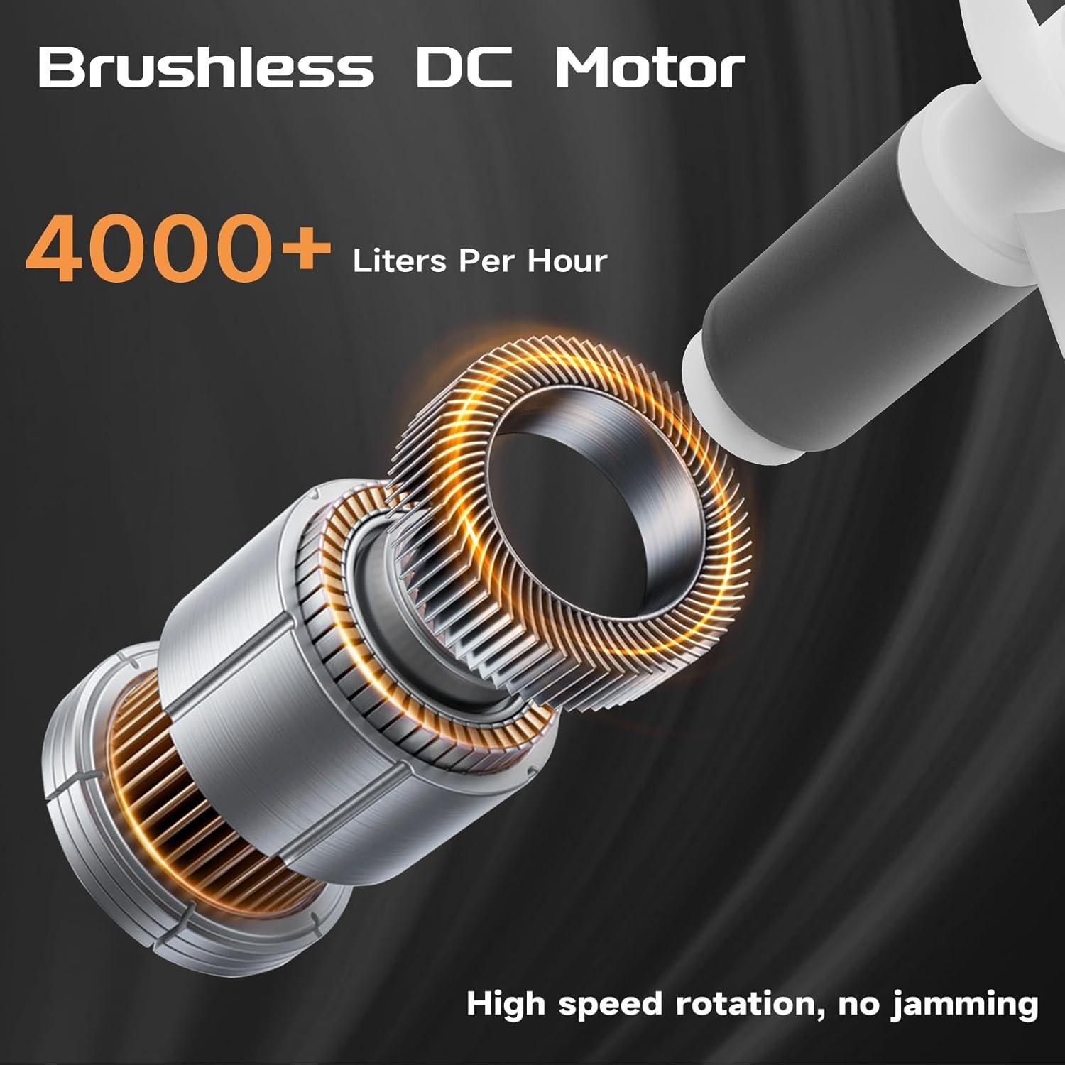 Creador de Olas para Acuario Waatoos 1000GPH 10W Ajustable