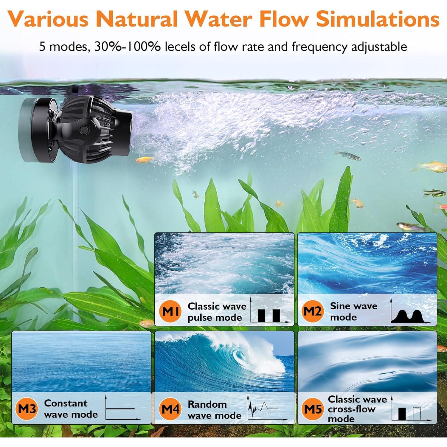 Creador de Olas para Acuarios hygger 1500GPH Silencioso