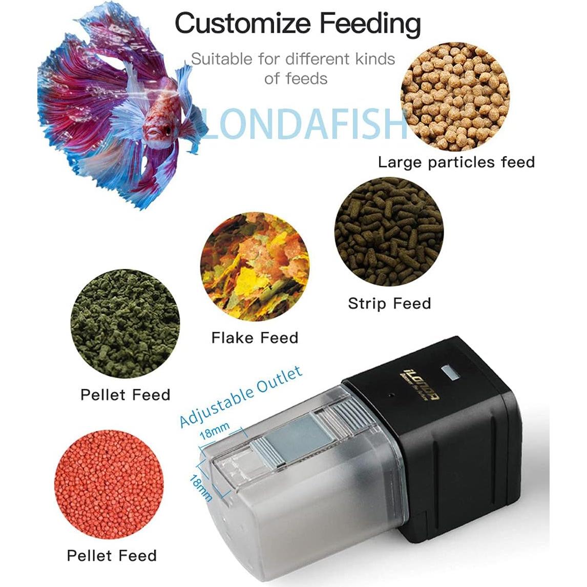 Alimentador Automático de Peces LONDAFISH WiFi Control Voz