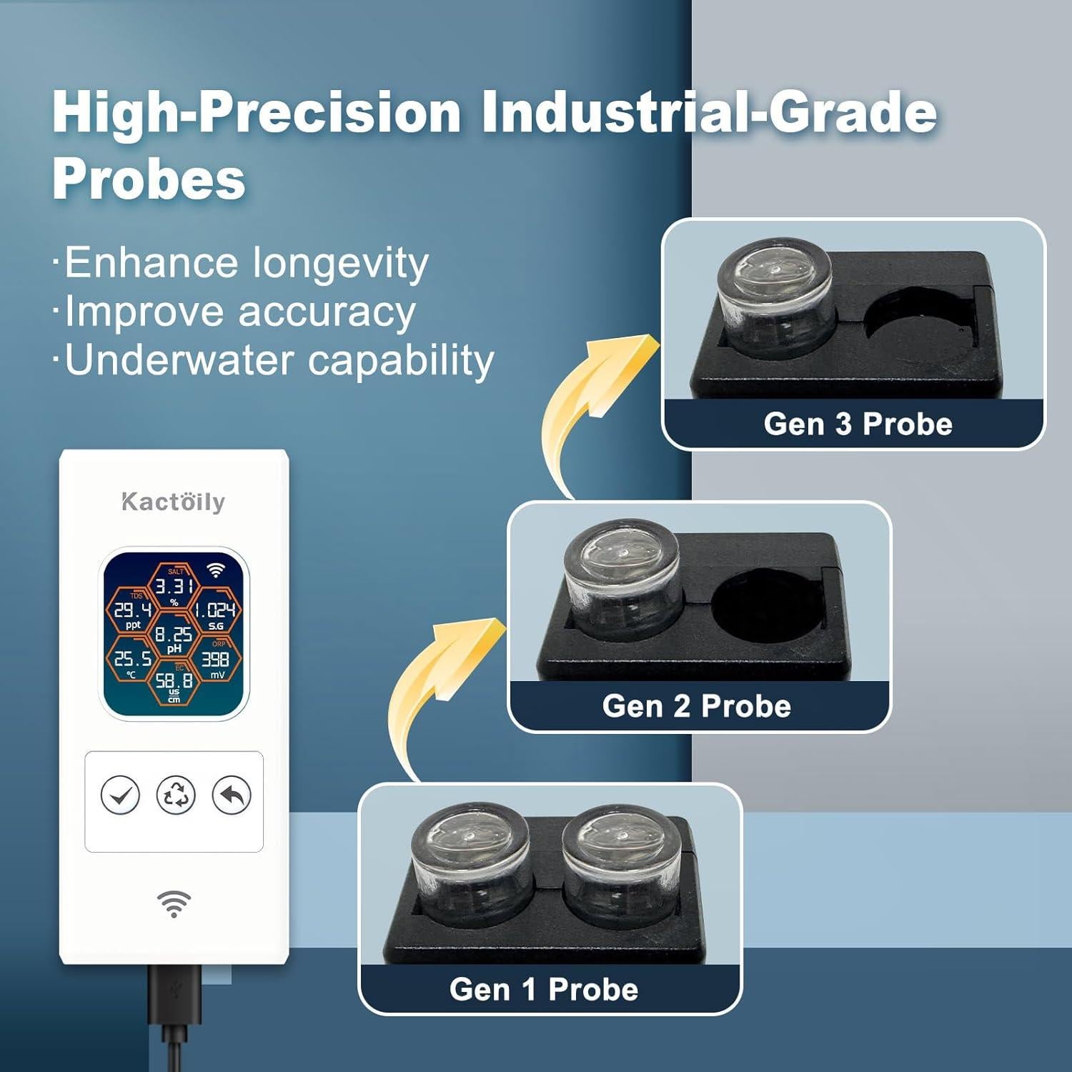 Monitor de Acuario Inteligente Kactoily 7 en 1 WiFi pH TDS EC