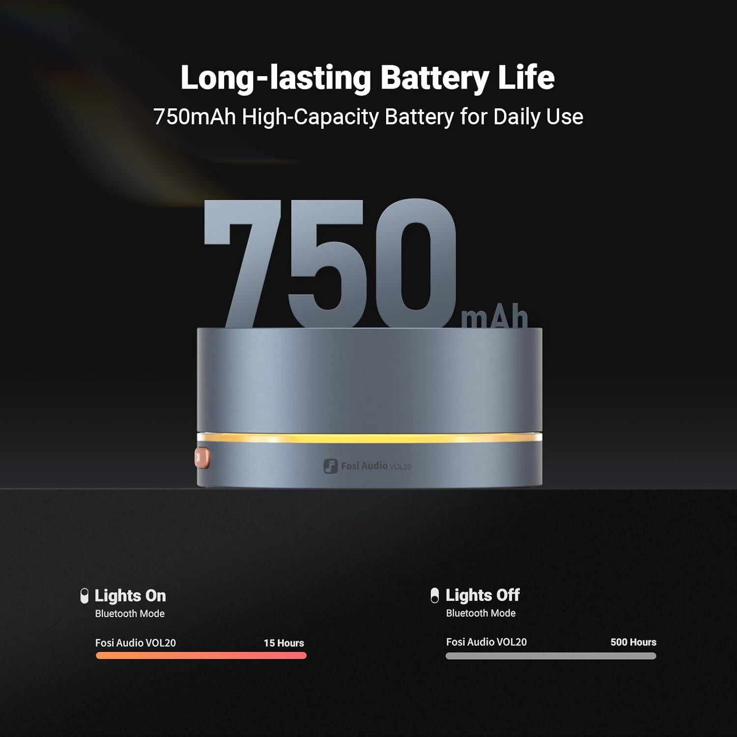 Controlador de Volumen Multimedia Fosi Audio VOL20 Bluetooth USB