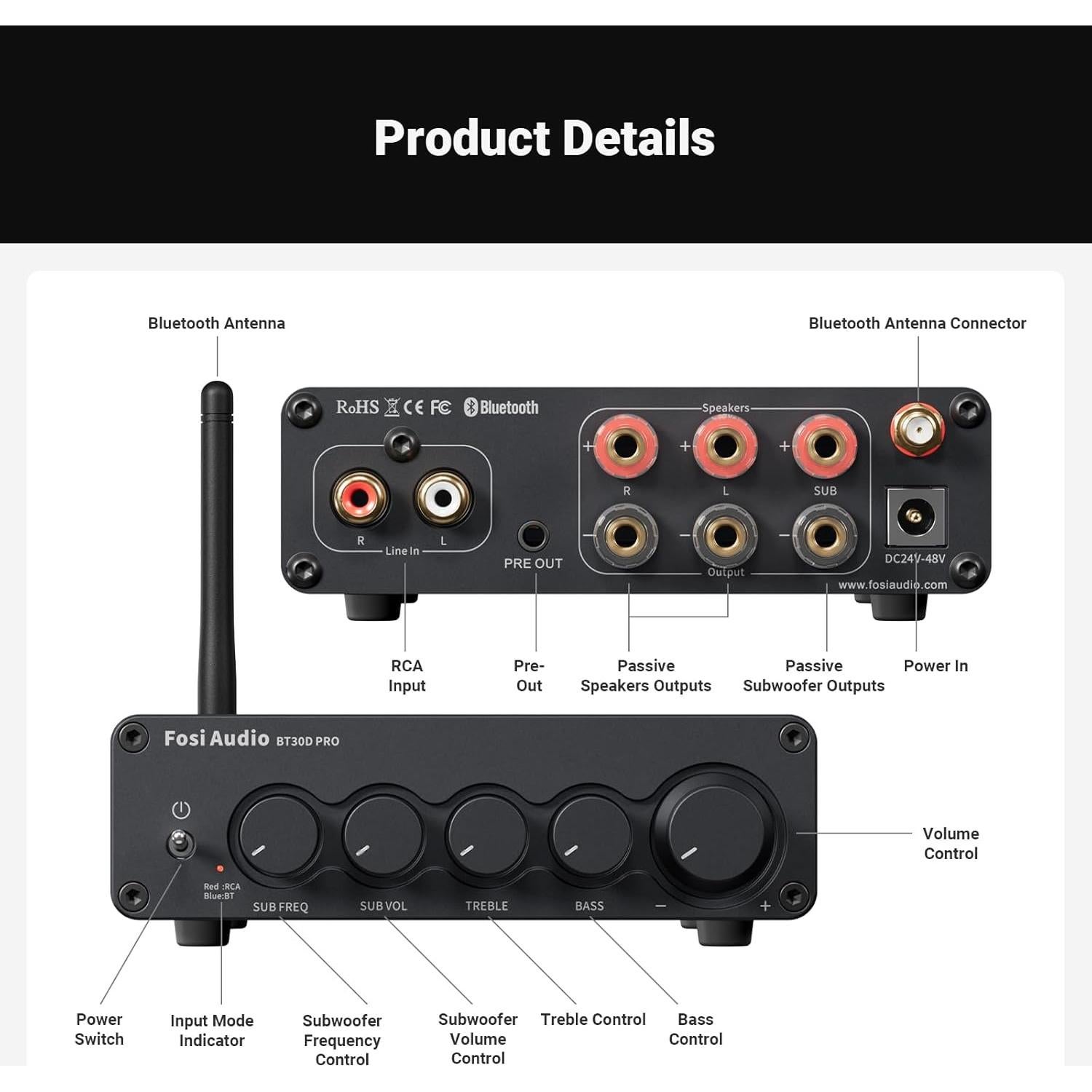 Controlador de Volumen Bluetooth Fosi Audio VOL20 y Amplificador 2.1