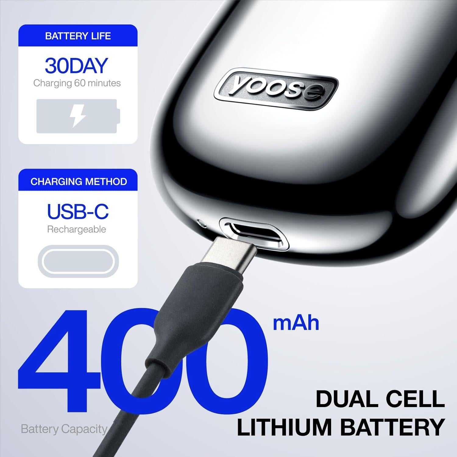 Afeitadora Eléctrica Mini Yoose Verde Recargable USB-C IPX7