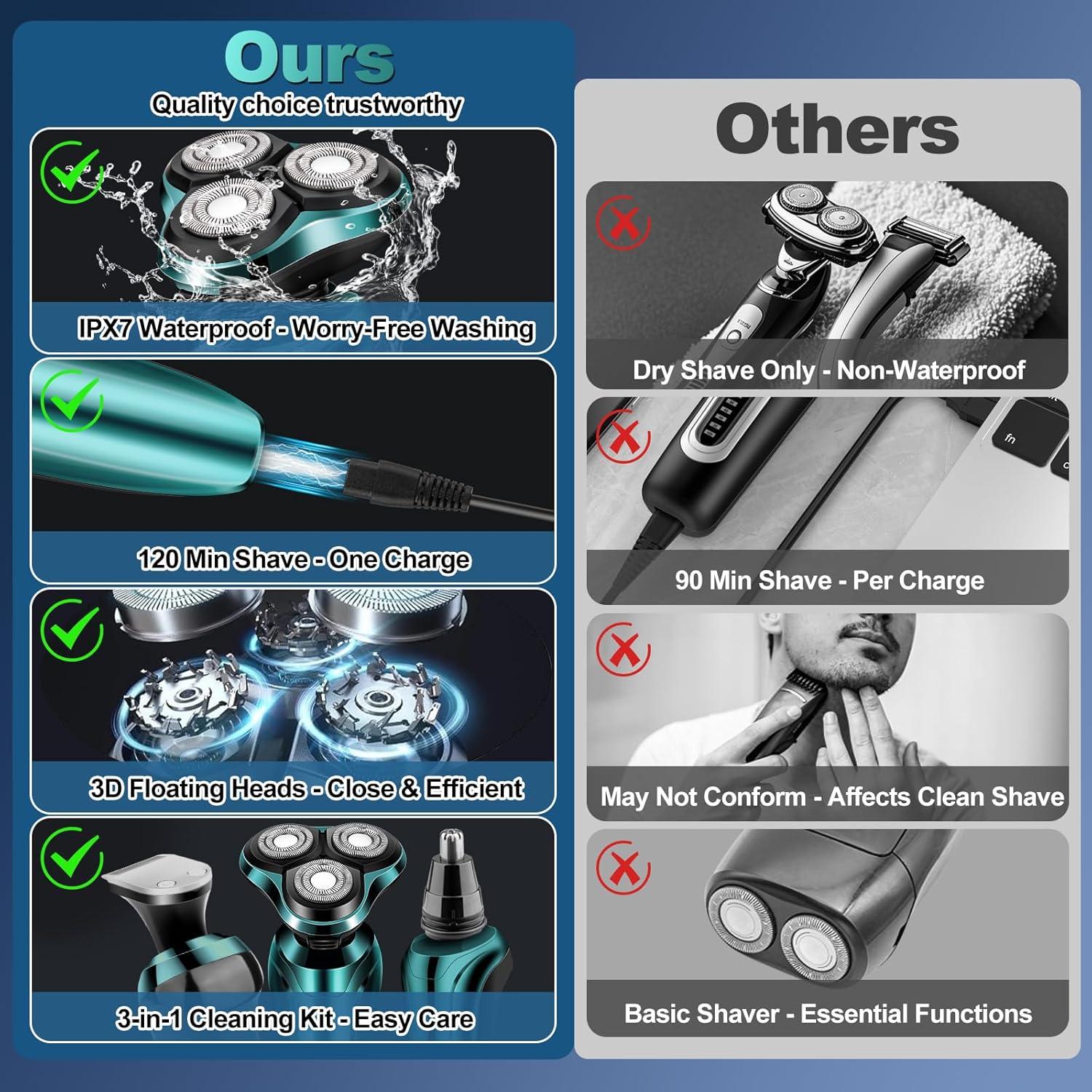 Afeitadora eléctrica Handsomefe V3368 4D impermeable recargable