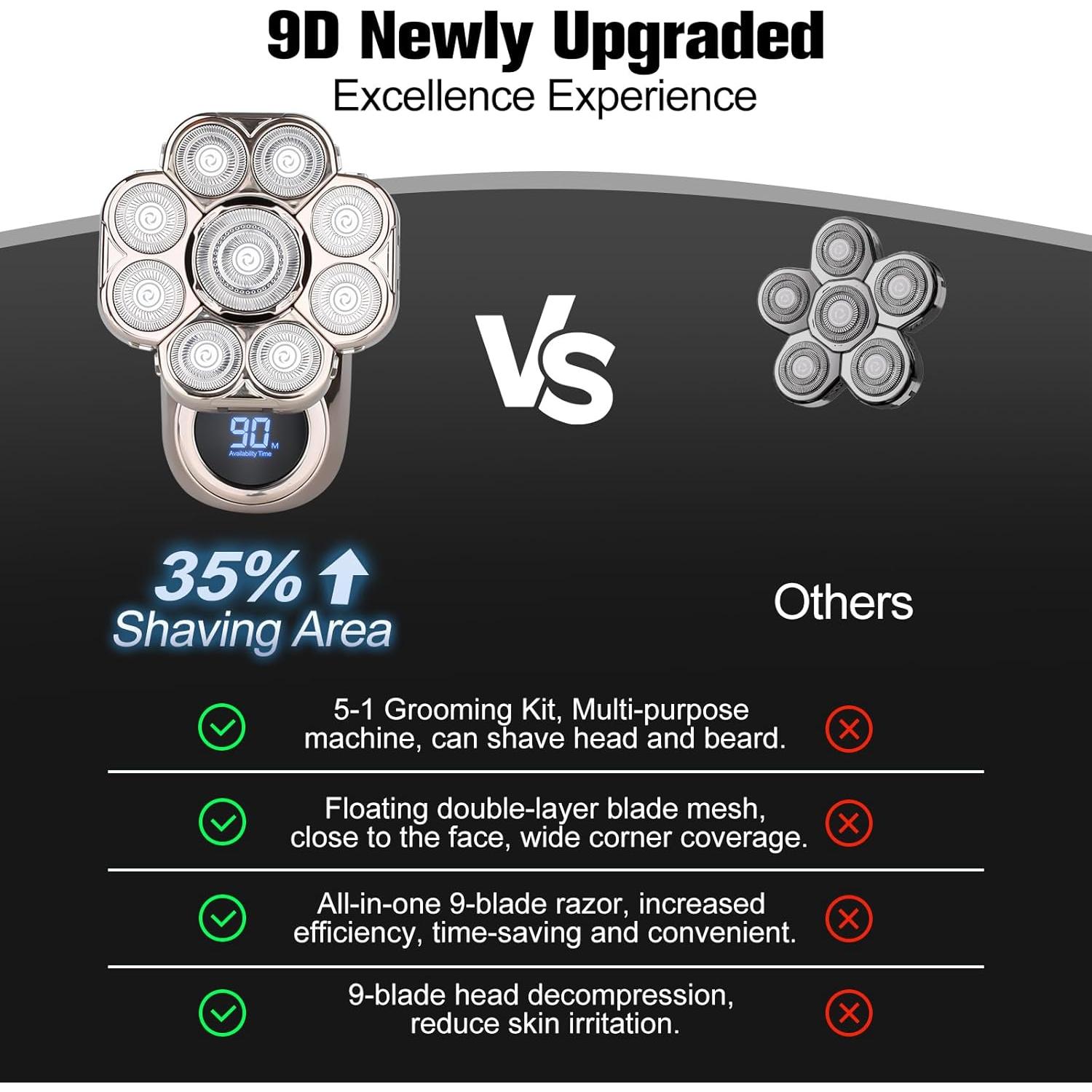 Afeitadora Eléctrica 9D Handsomemen Impermeable 5 en 1