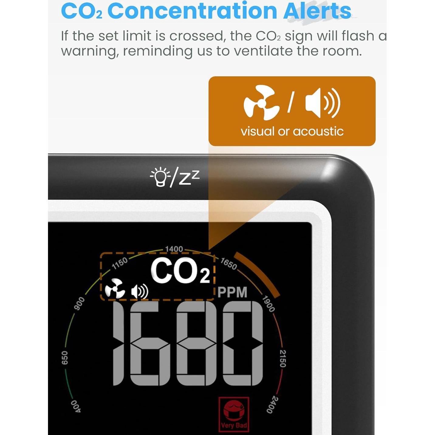 Monitor de CO2 Newentor C1, Sensor de Calidad del Aire Interior