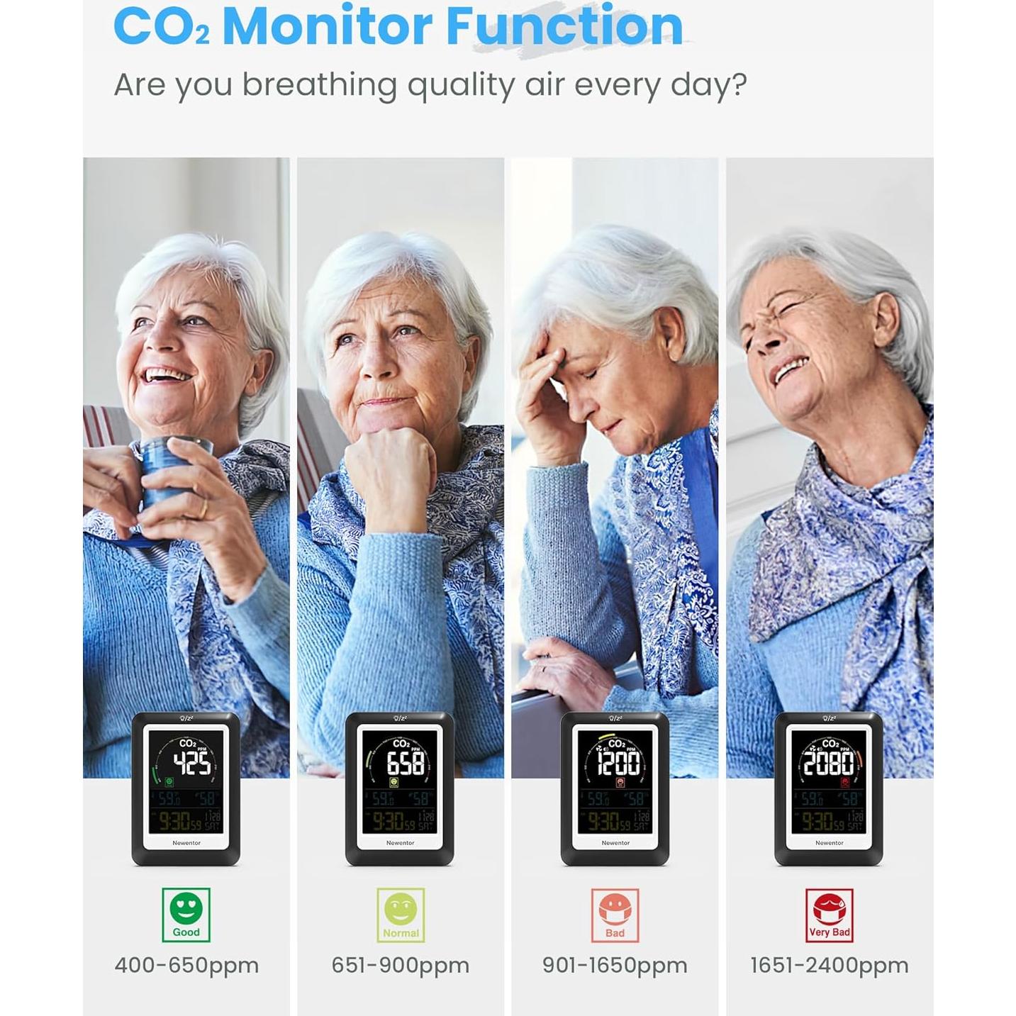 Monitor de CO2 Newentor C1, Sensor de Calidad del Aire Interior