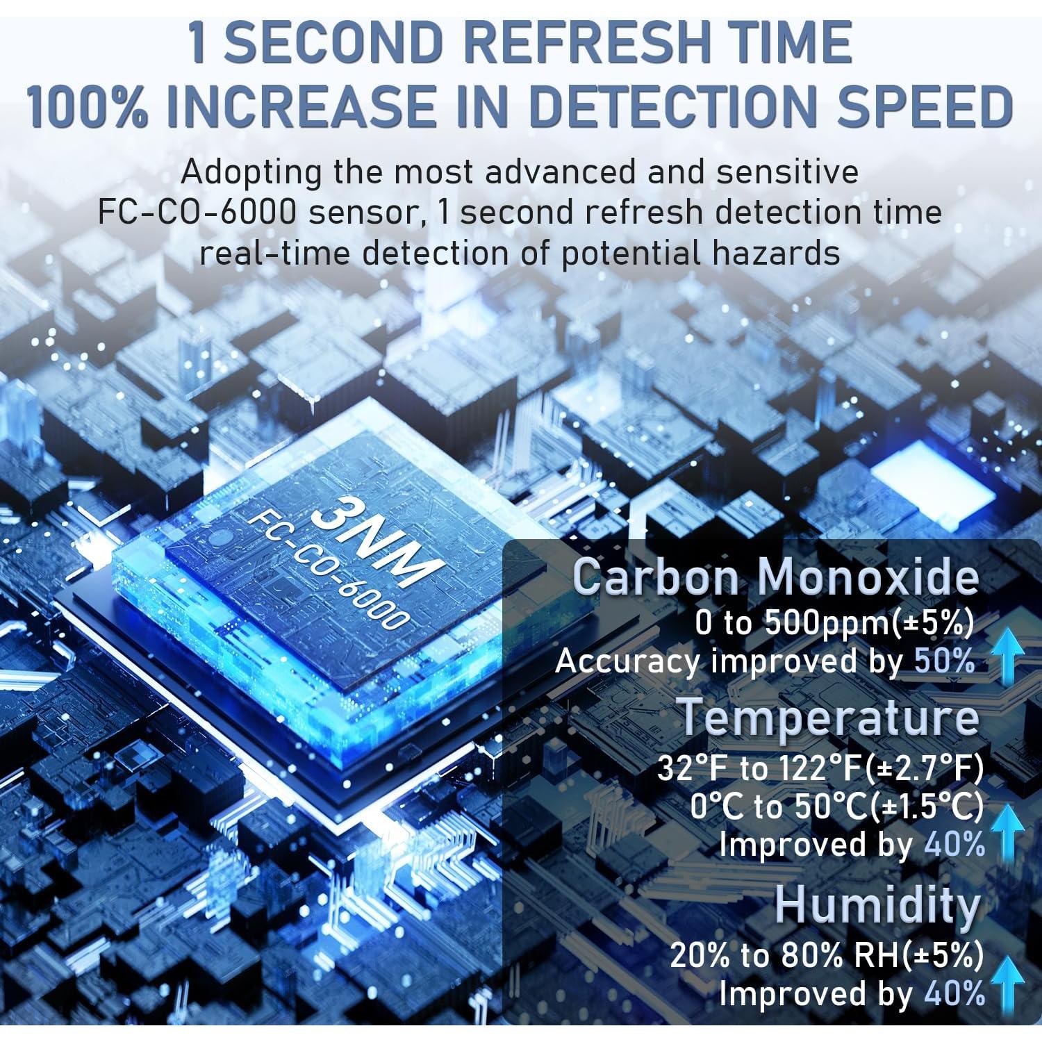 Detector de Monóxido de Carbono Portátil PRIMBARBER K5D 3-en-1