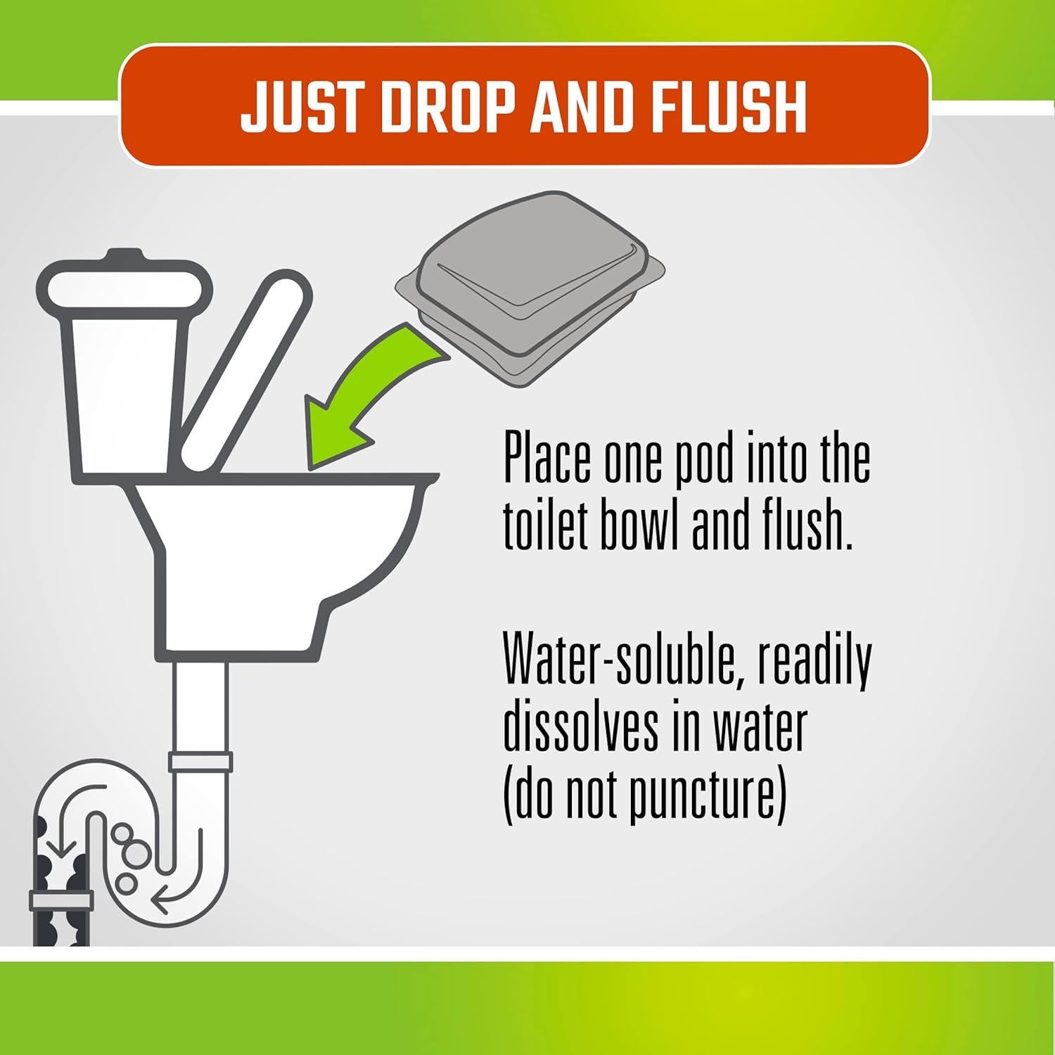 Pods de Tratamiento Séptico CLR - 6 Unidades Biobasadas