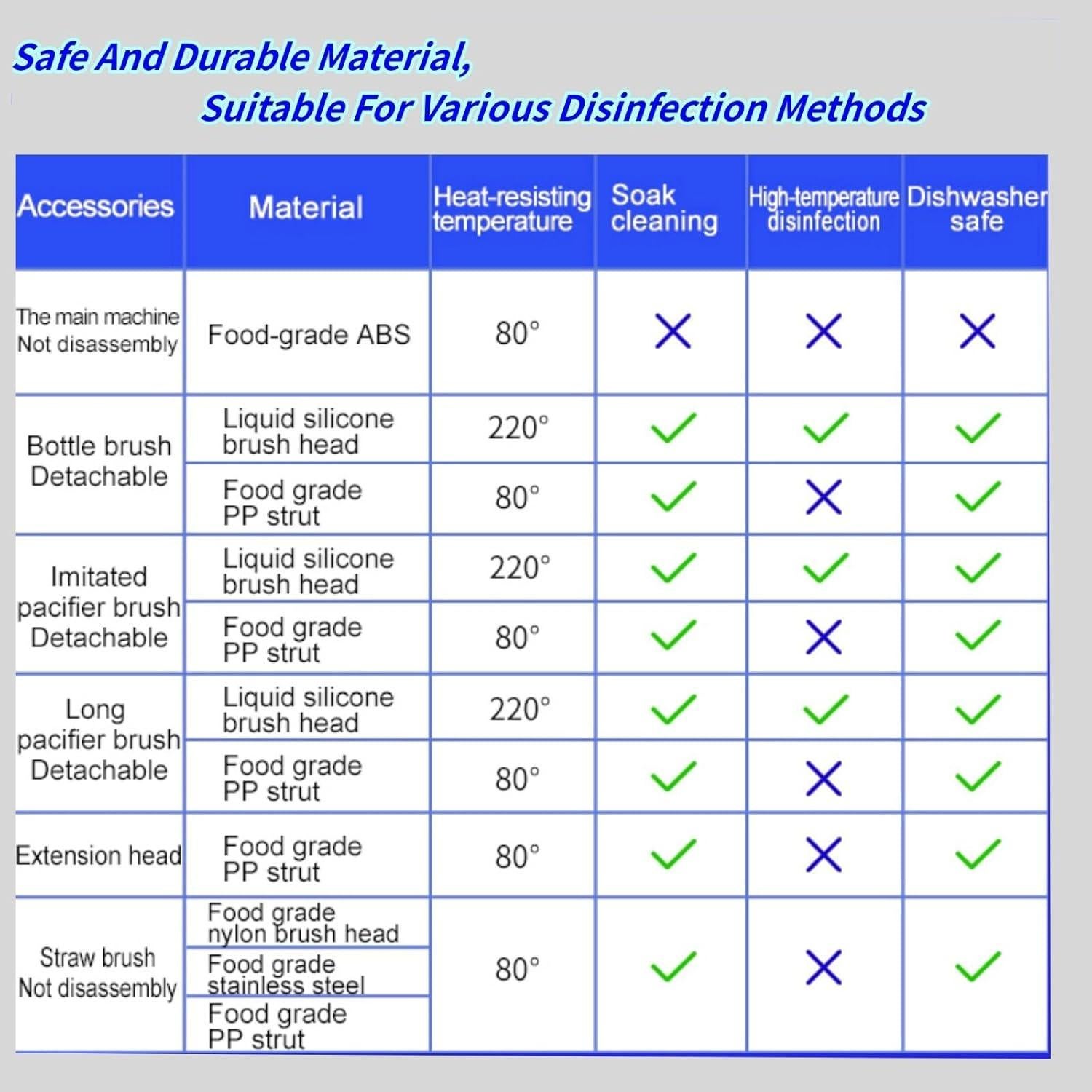 Limpiador Eléctrico de Botellas Soarup90000 con Estante Gris