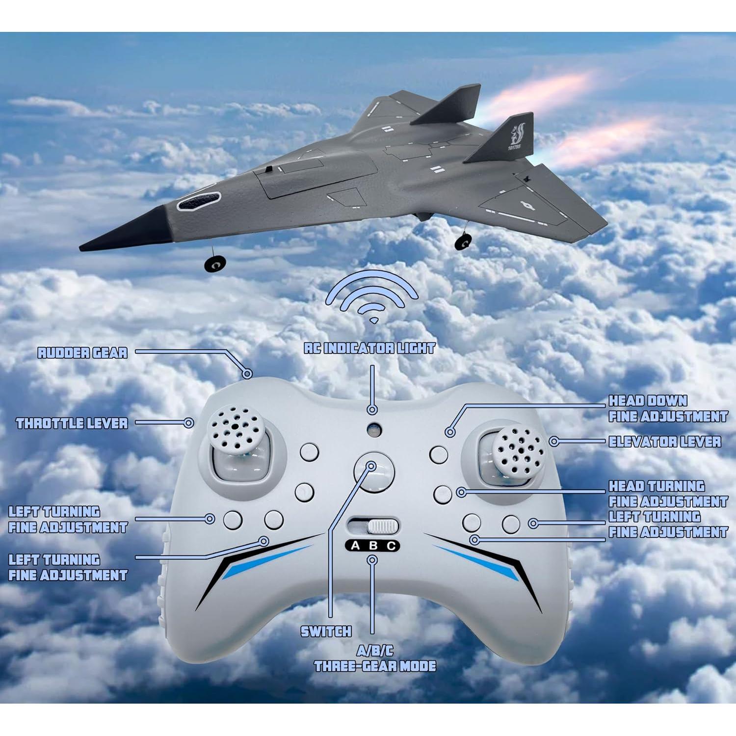 Avión RC Eayaele SR-72 4 Canales 6 Ejes Estabilizador