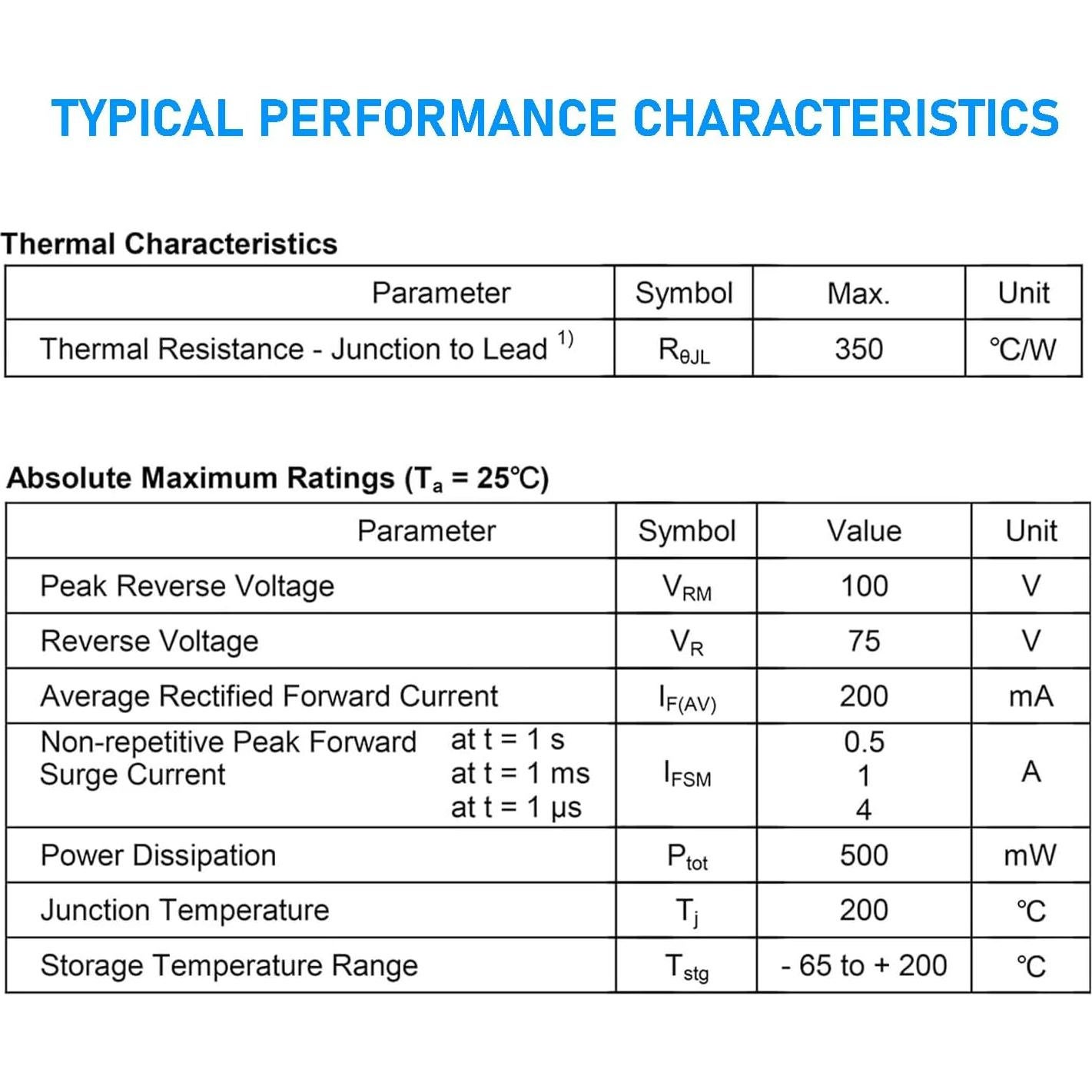 Diodo de señal 1N4148 California JOS 200mA 100V Axial 20 PCS