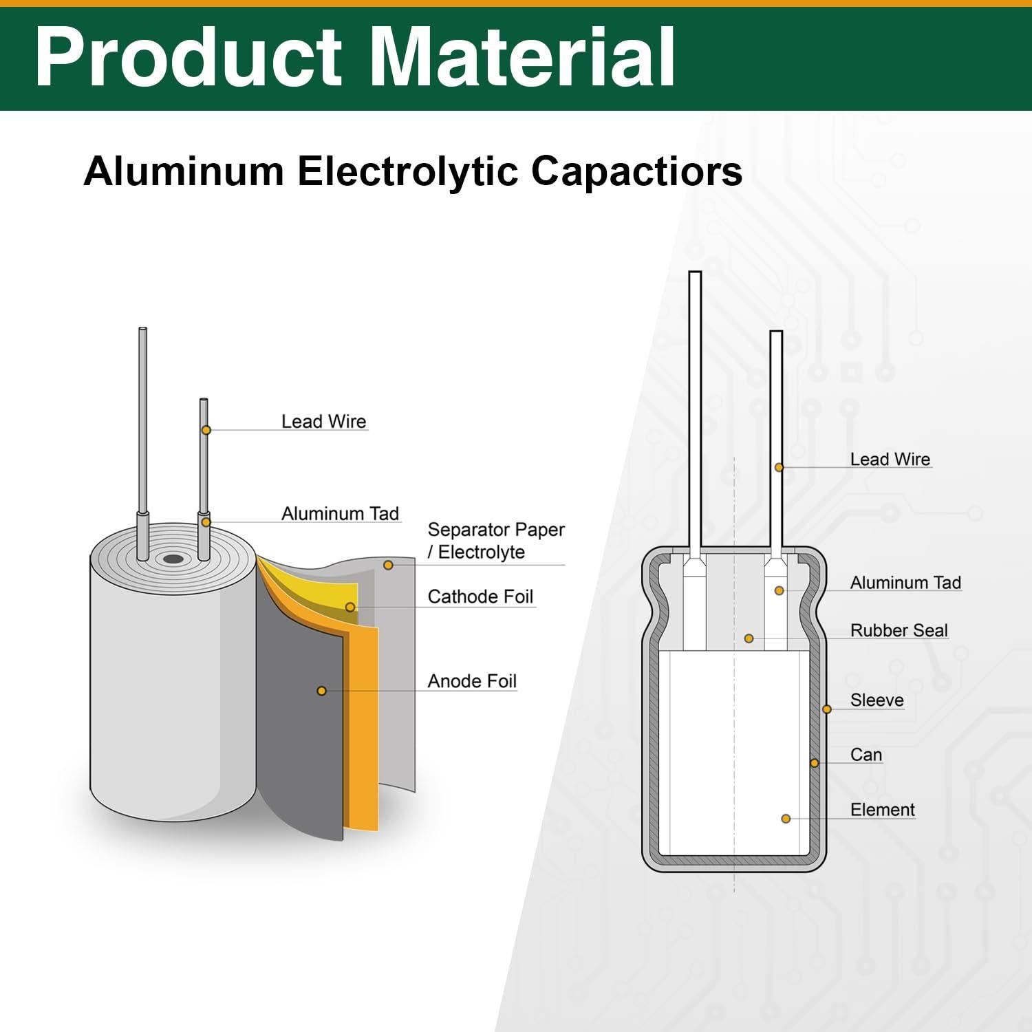 Kit de 280 Capacitores Electrolíticos Aluminio 0.1-1000uF 25V